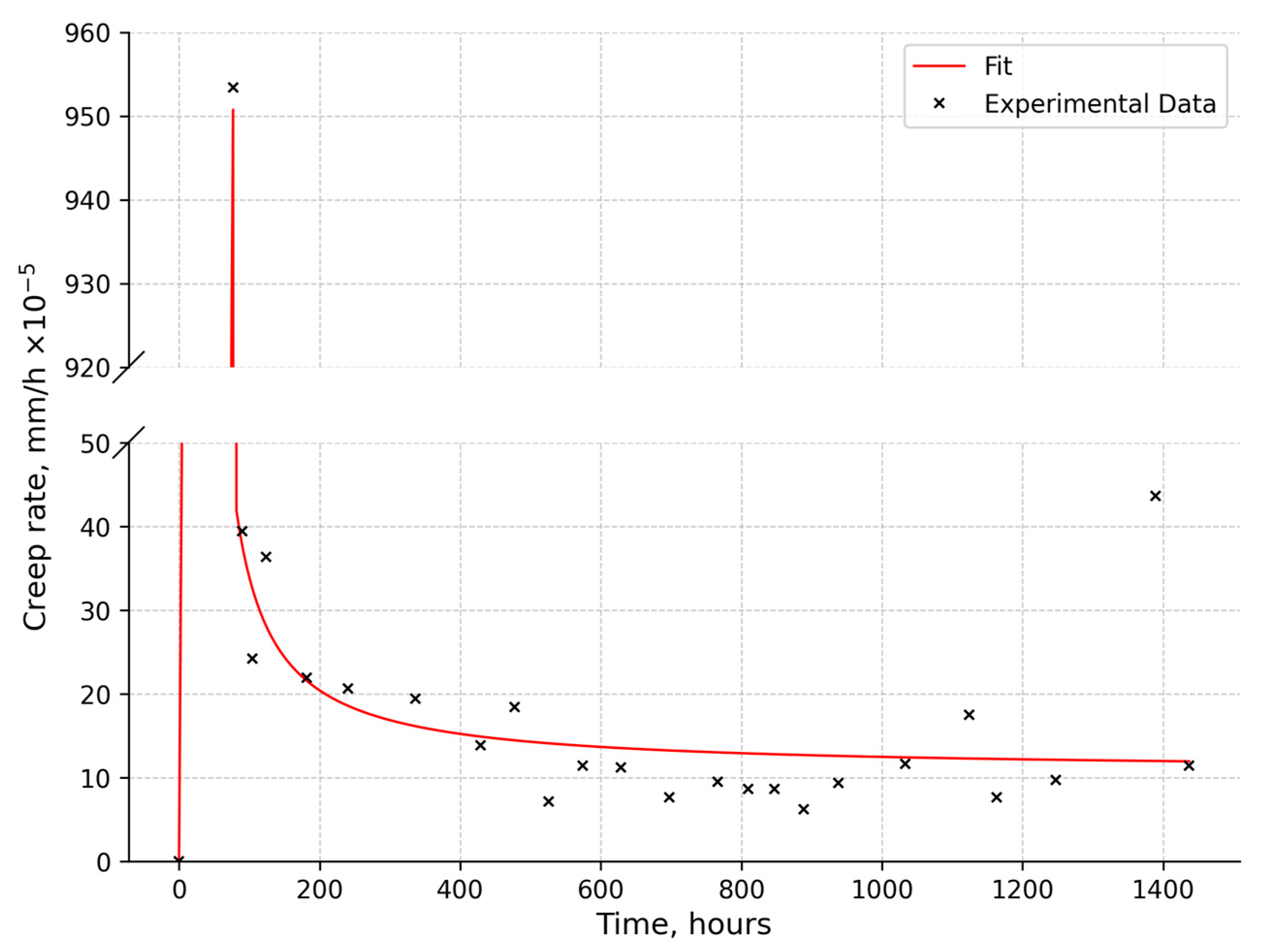 Materials 18 03391 g005