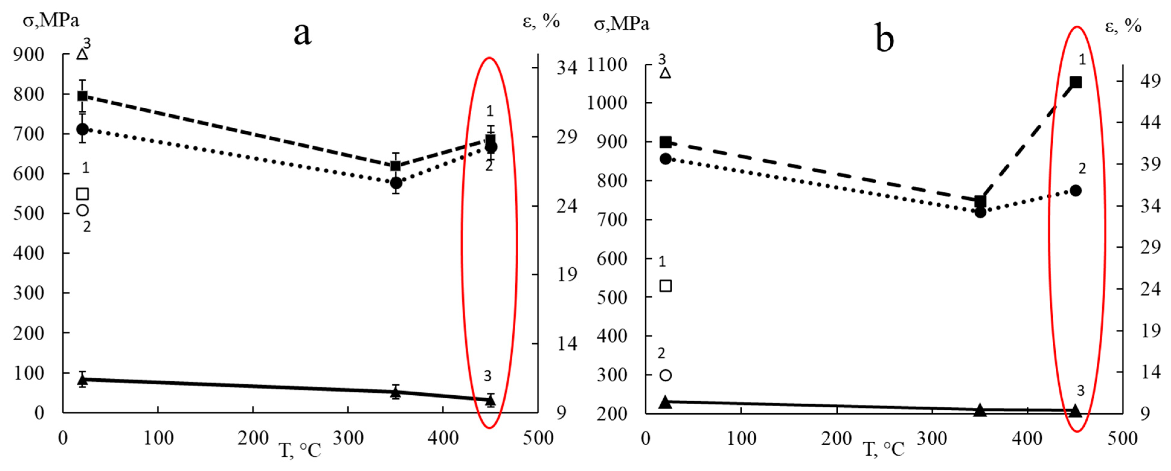 Materials 18 03391 g006