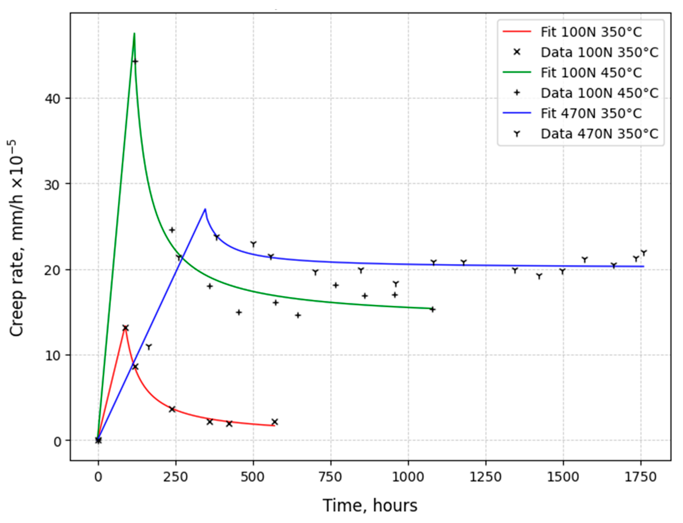 Materials 18 03391 g009