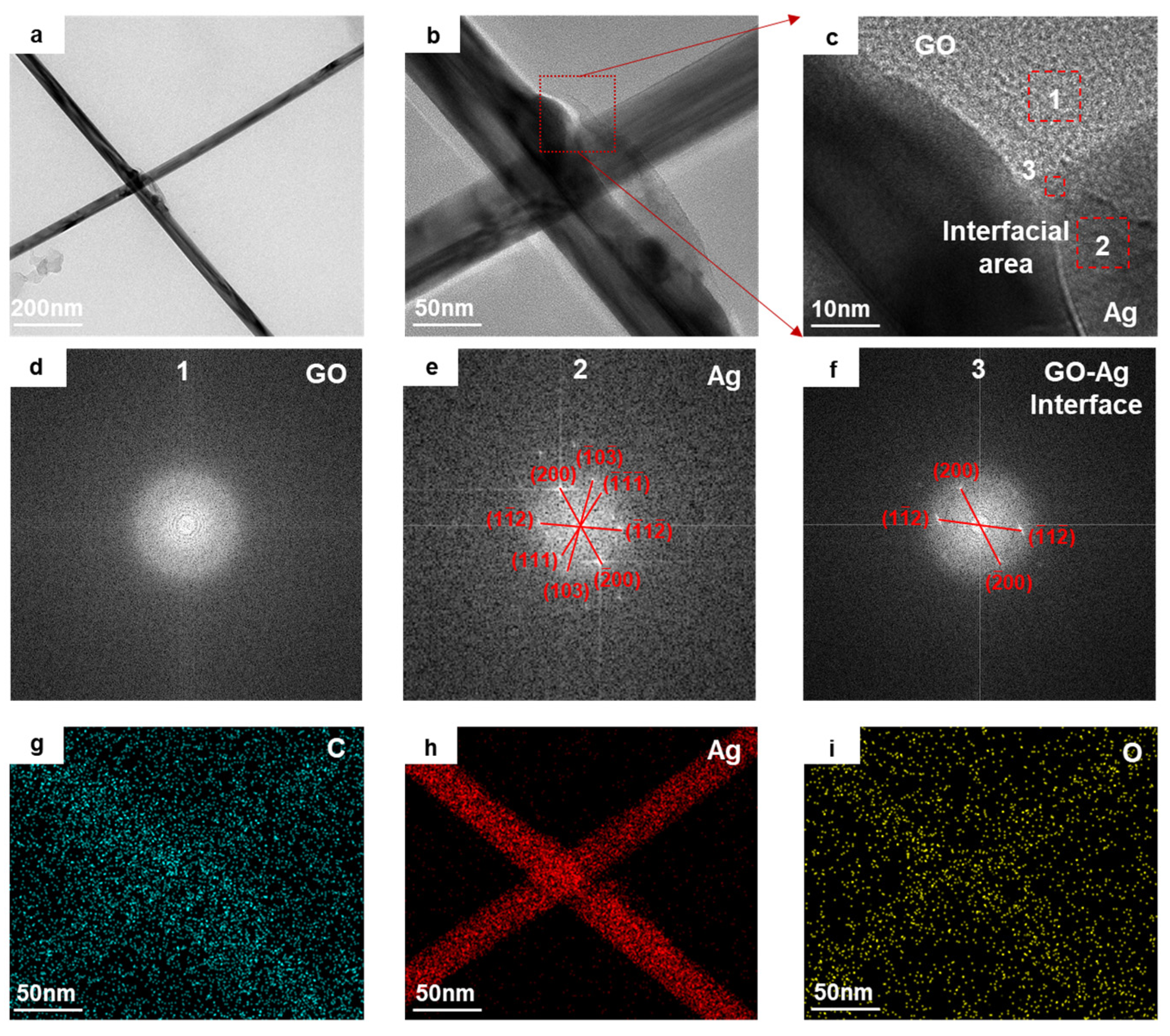 Materials 18 03393 g002