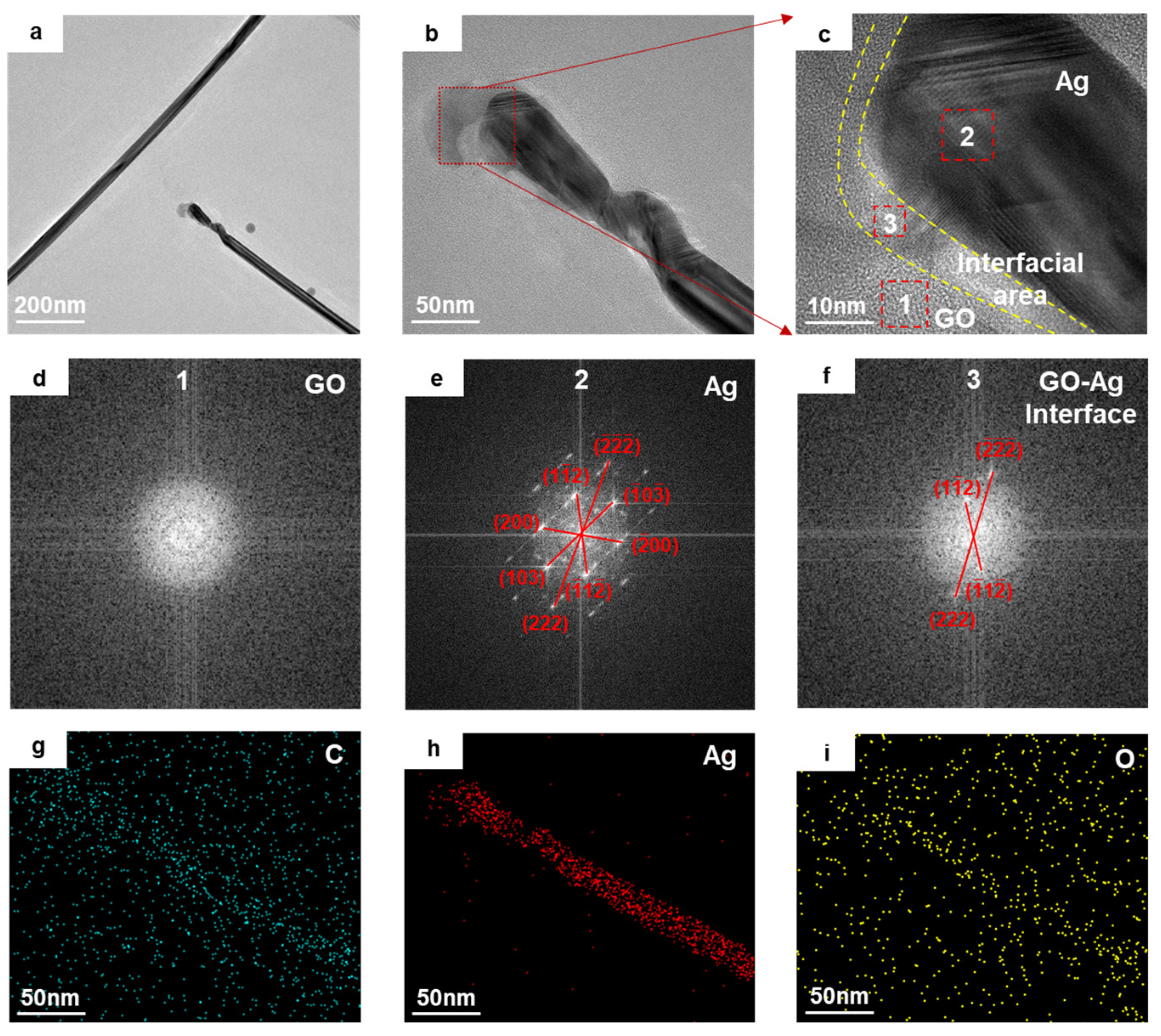 Materials 18 03393 g003