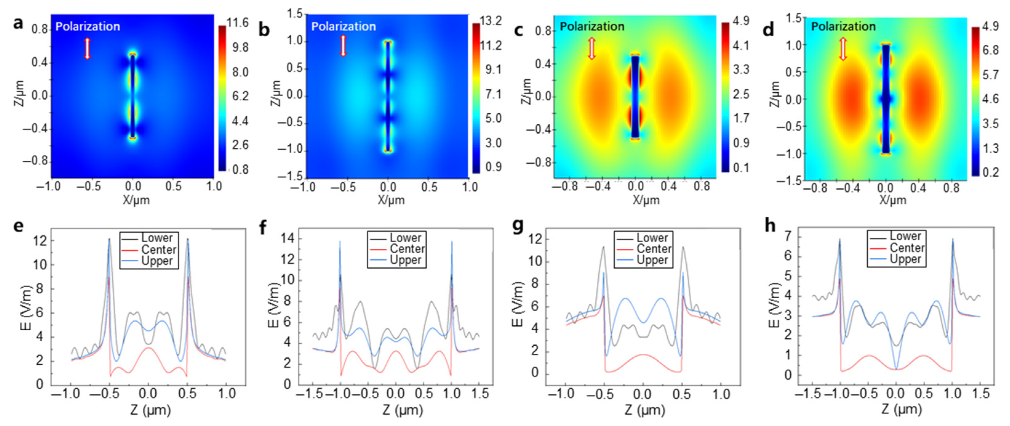 Materials 18 03393 g004