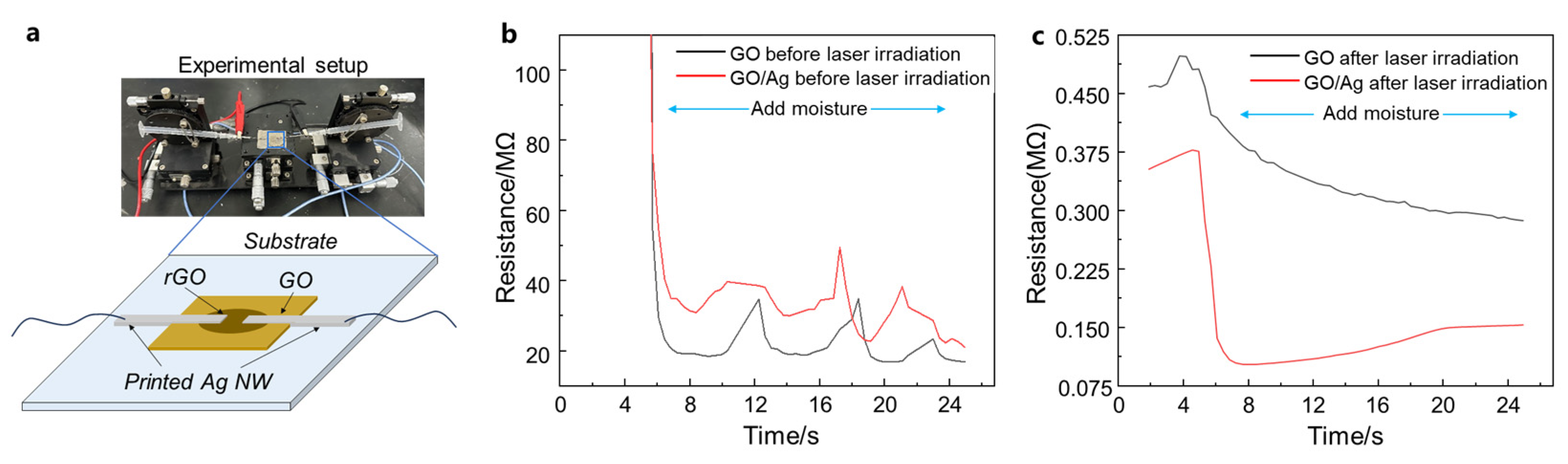 Materials 18 03393 g006