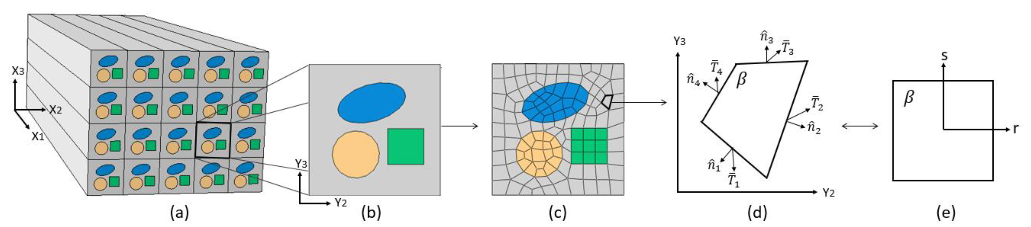 Materials 18 03394 g001