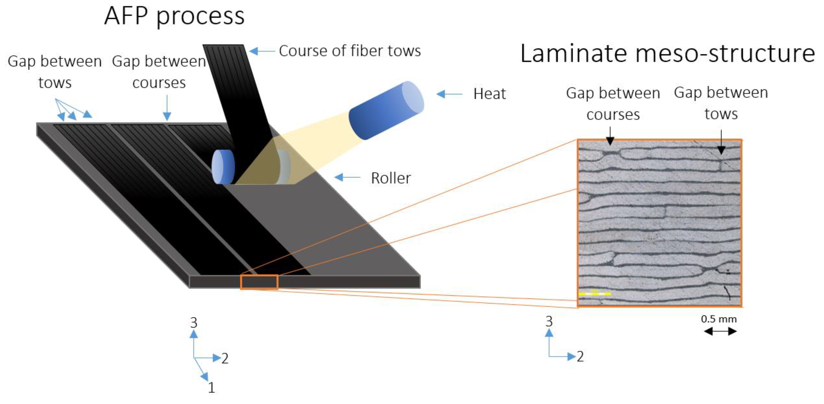 Materials 18 03394 g003