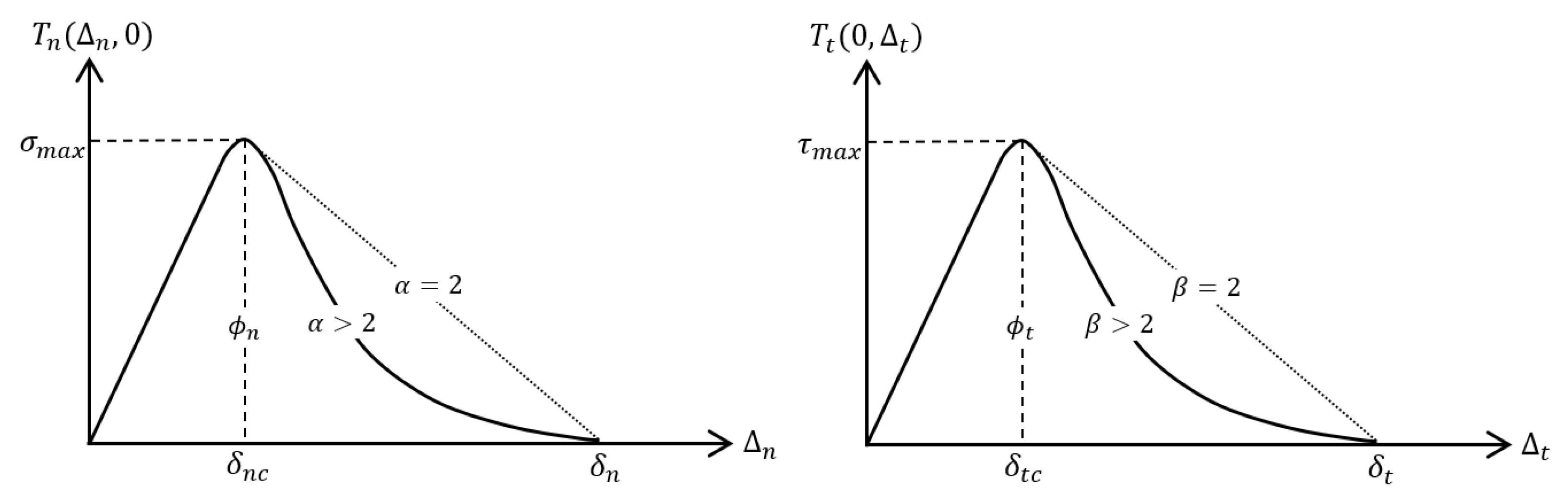 Materials 18 03394 g007