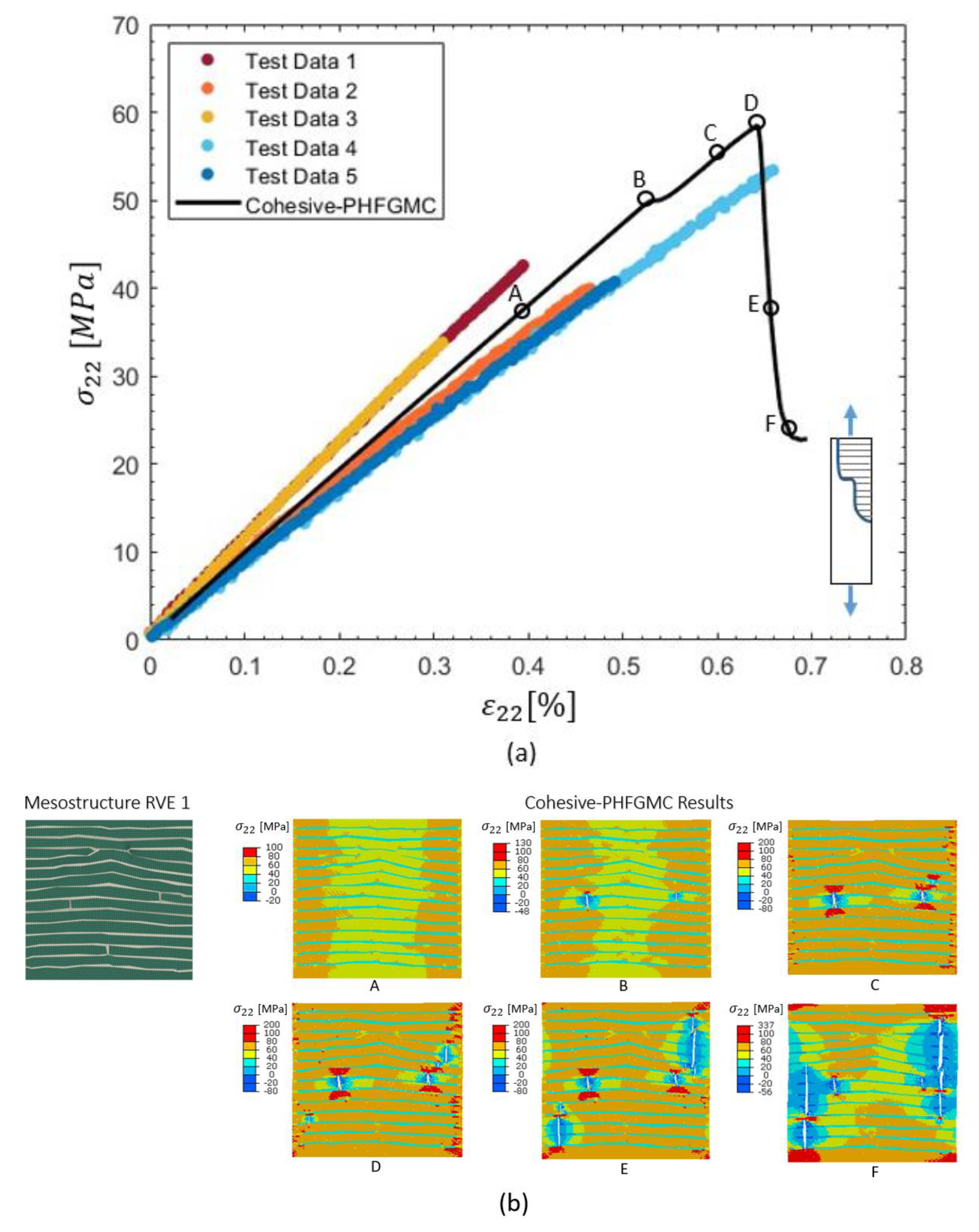 Materials 18 03394 g008