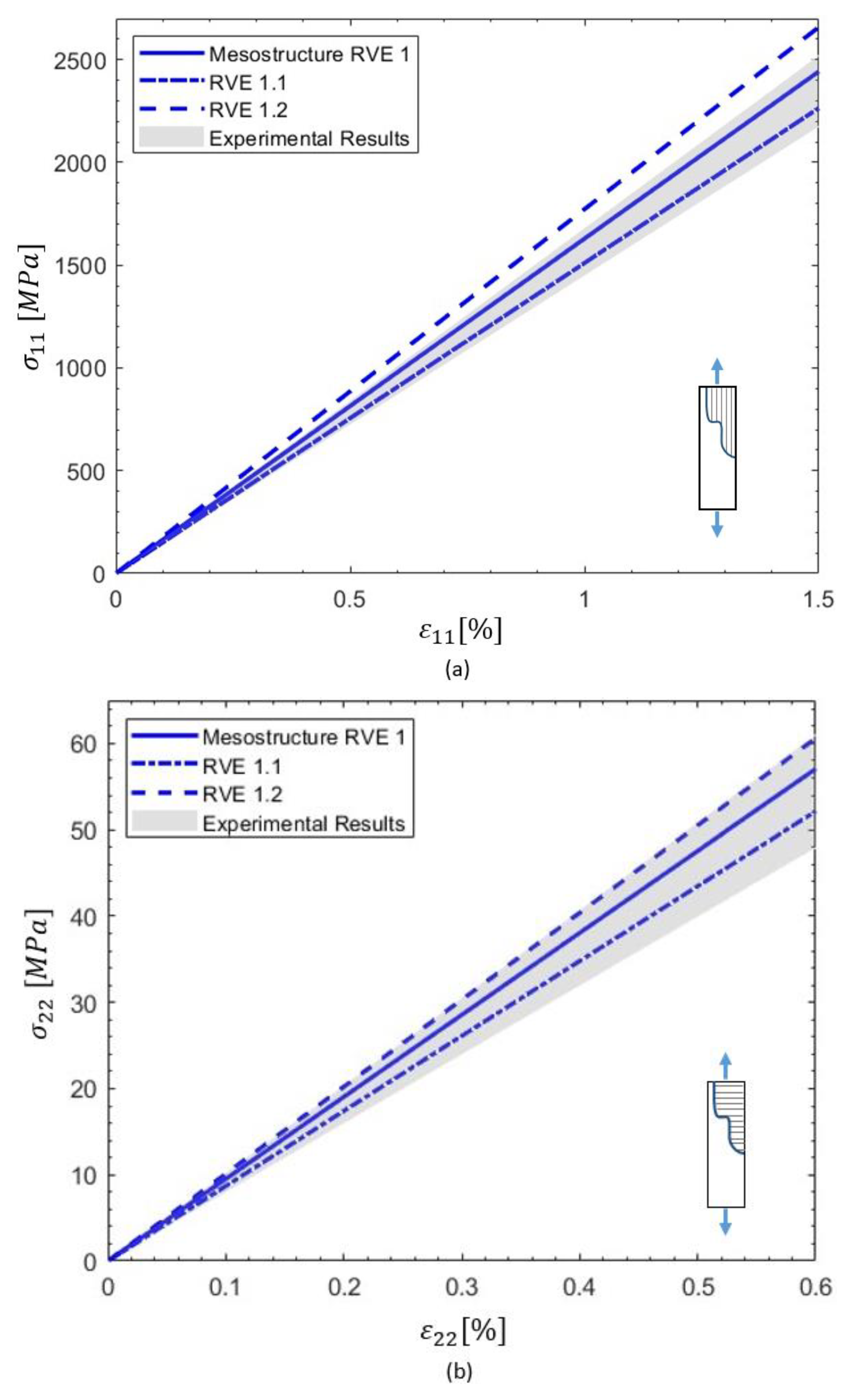 Materials 18 03394 g010a