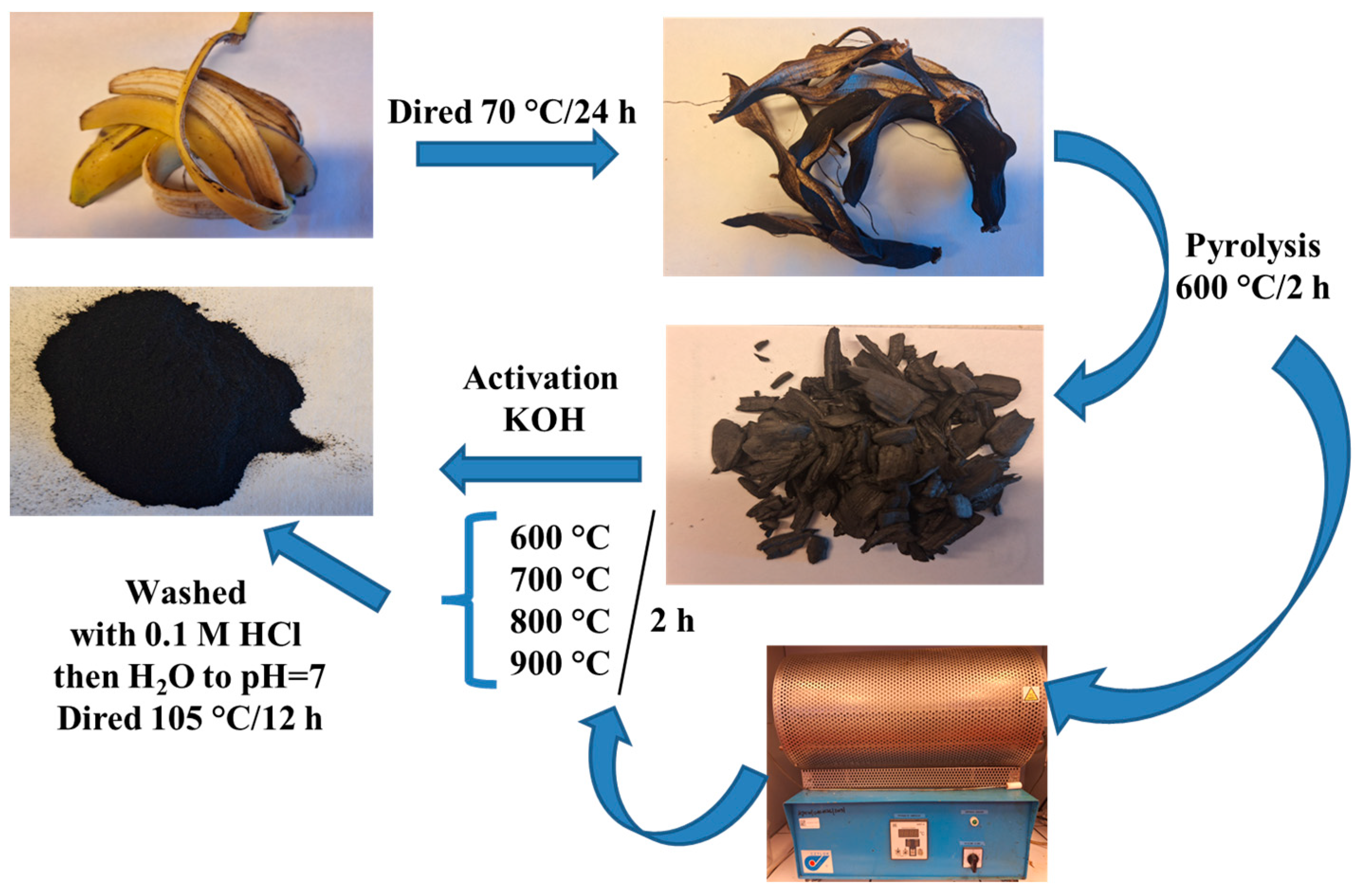 Materials 18 03395 g001