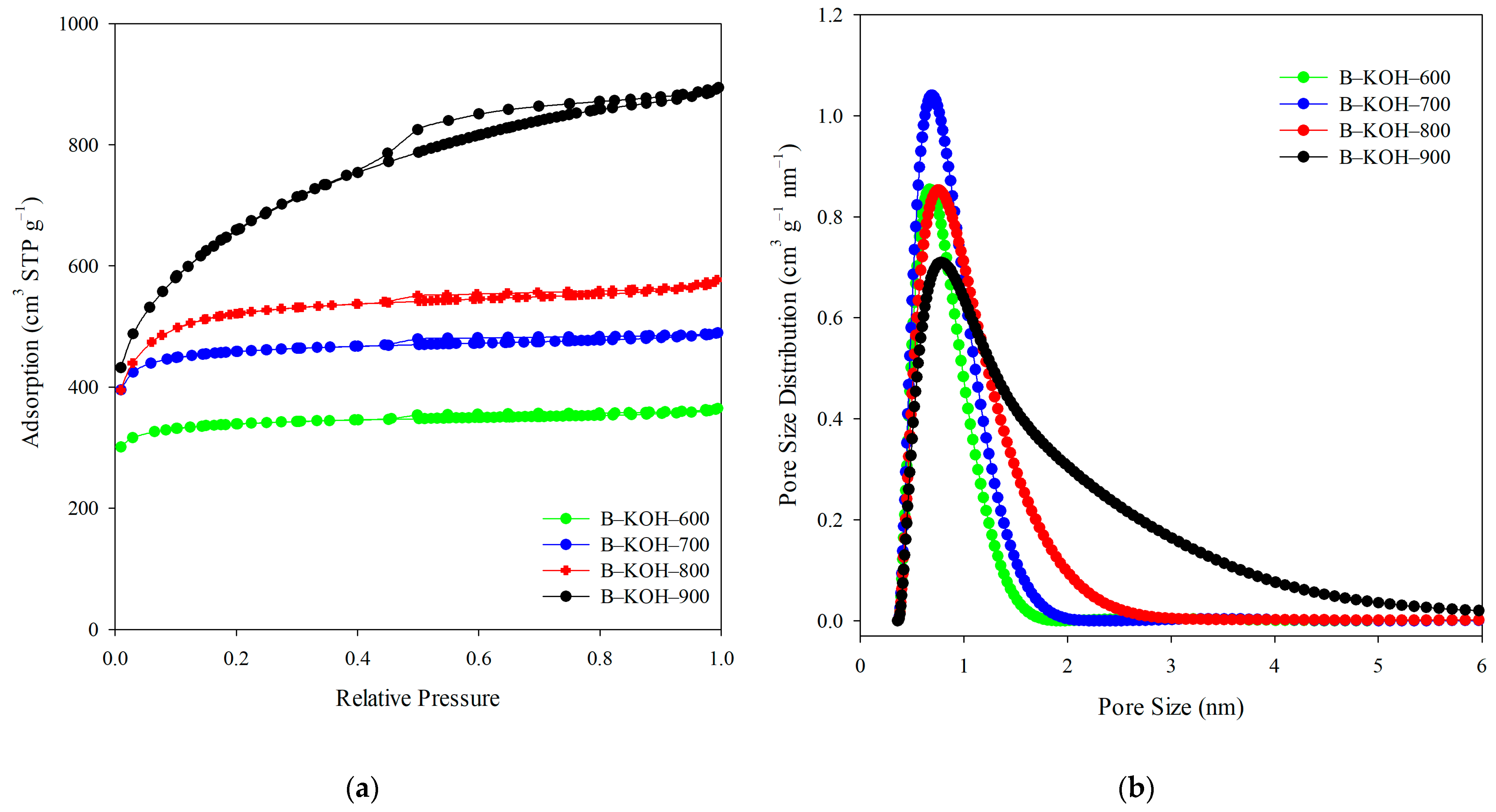 Materials 18 03395 g002