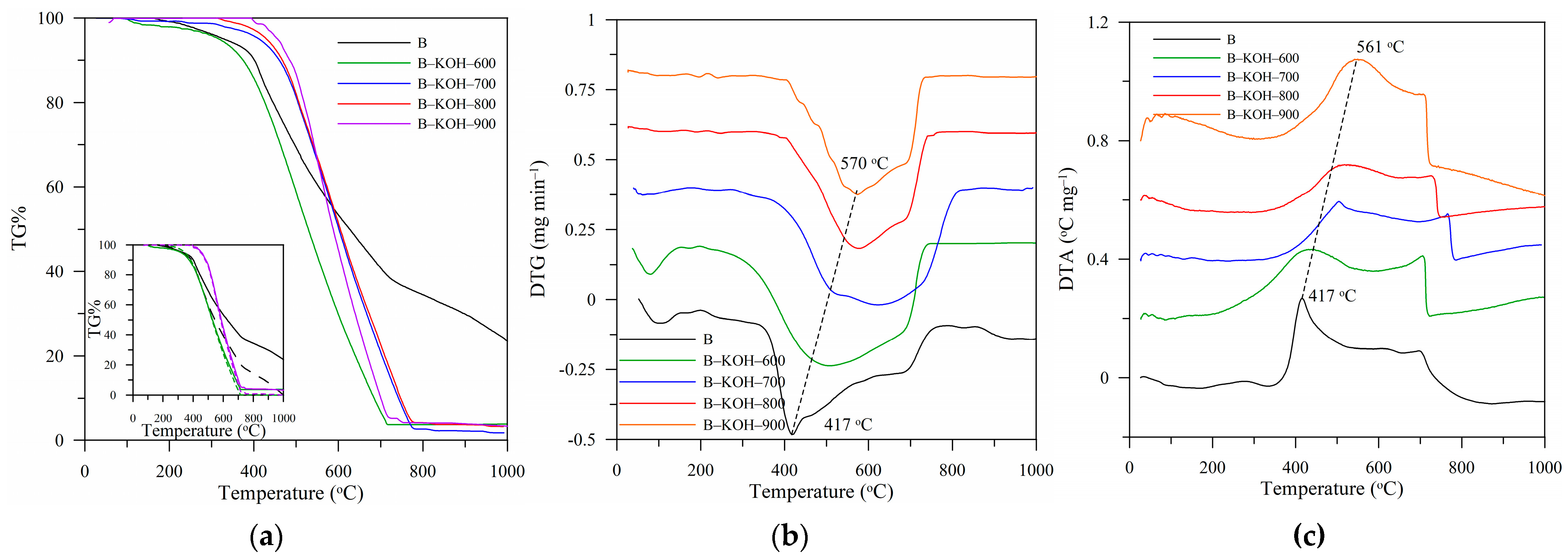 Materials 18 03395 g004