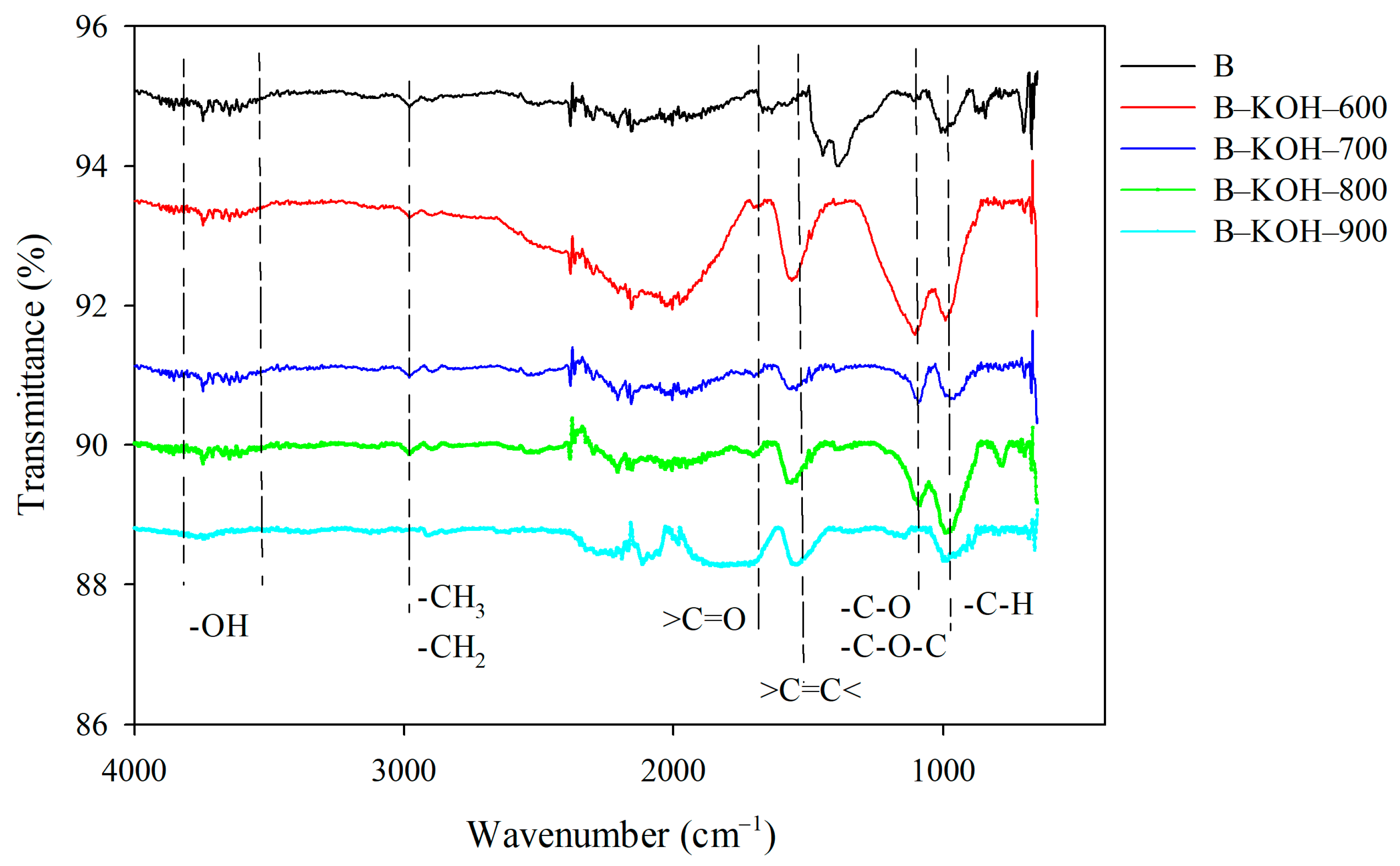 Materials 18 03395 g005