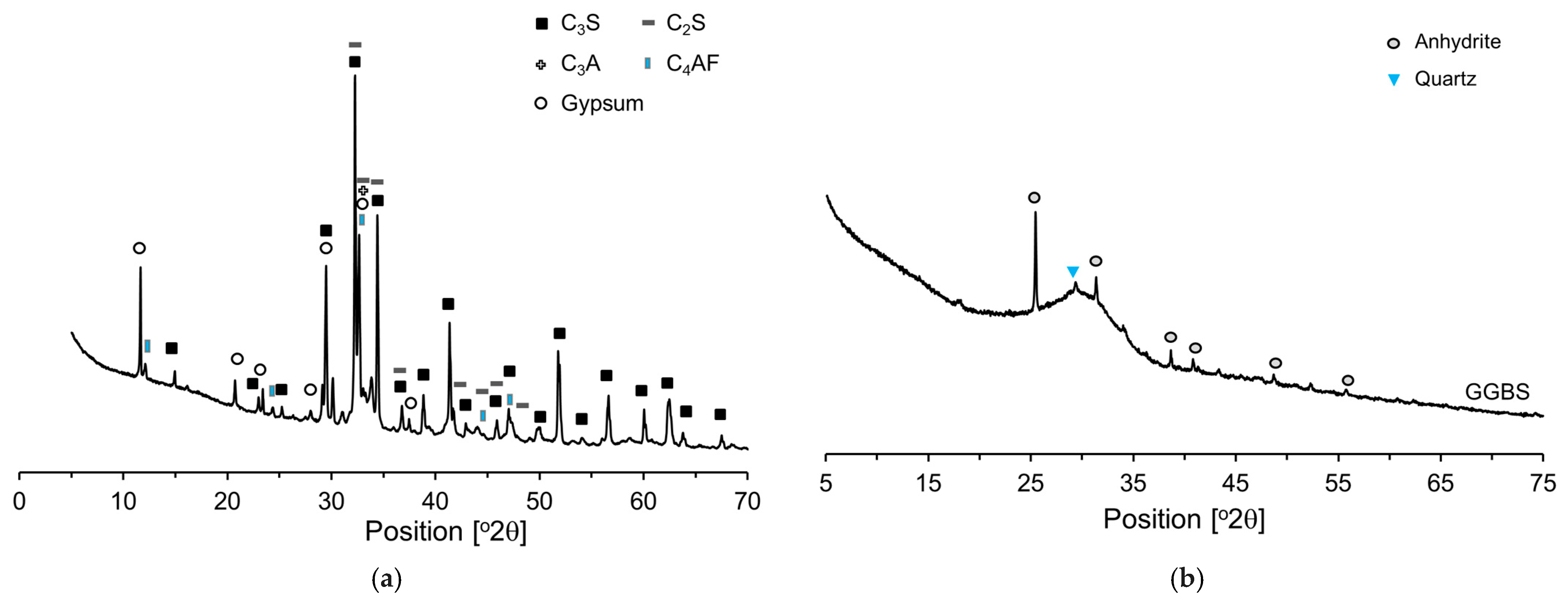 Materials 18 03396 g001