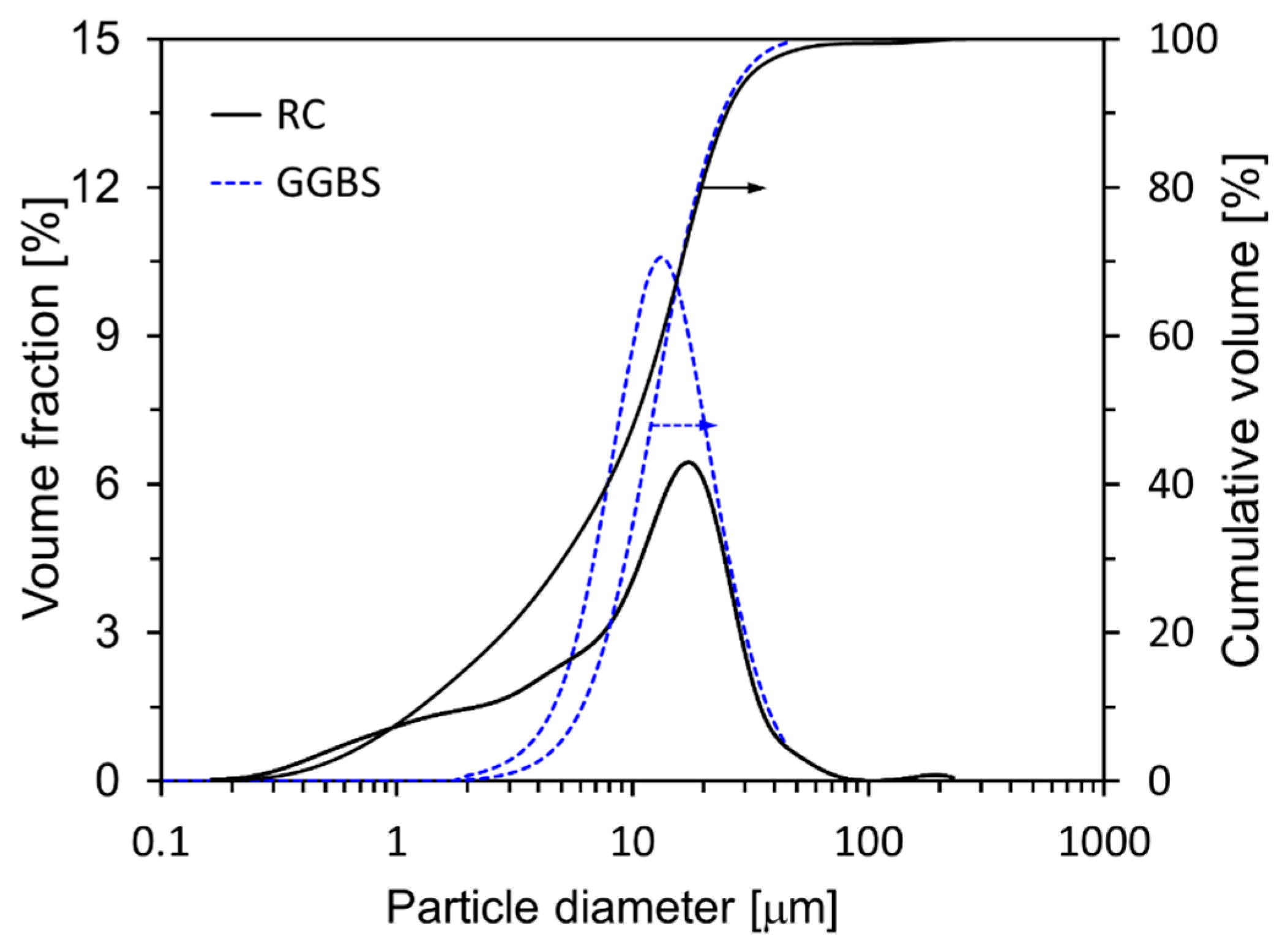 Materials 18 03396 g002