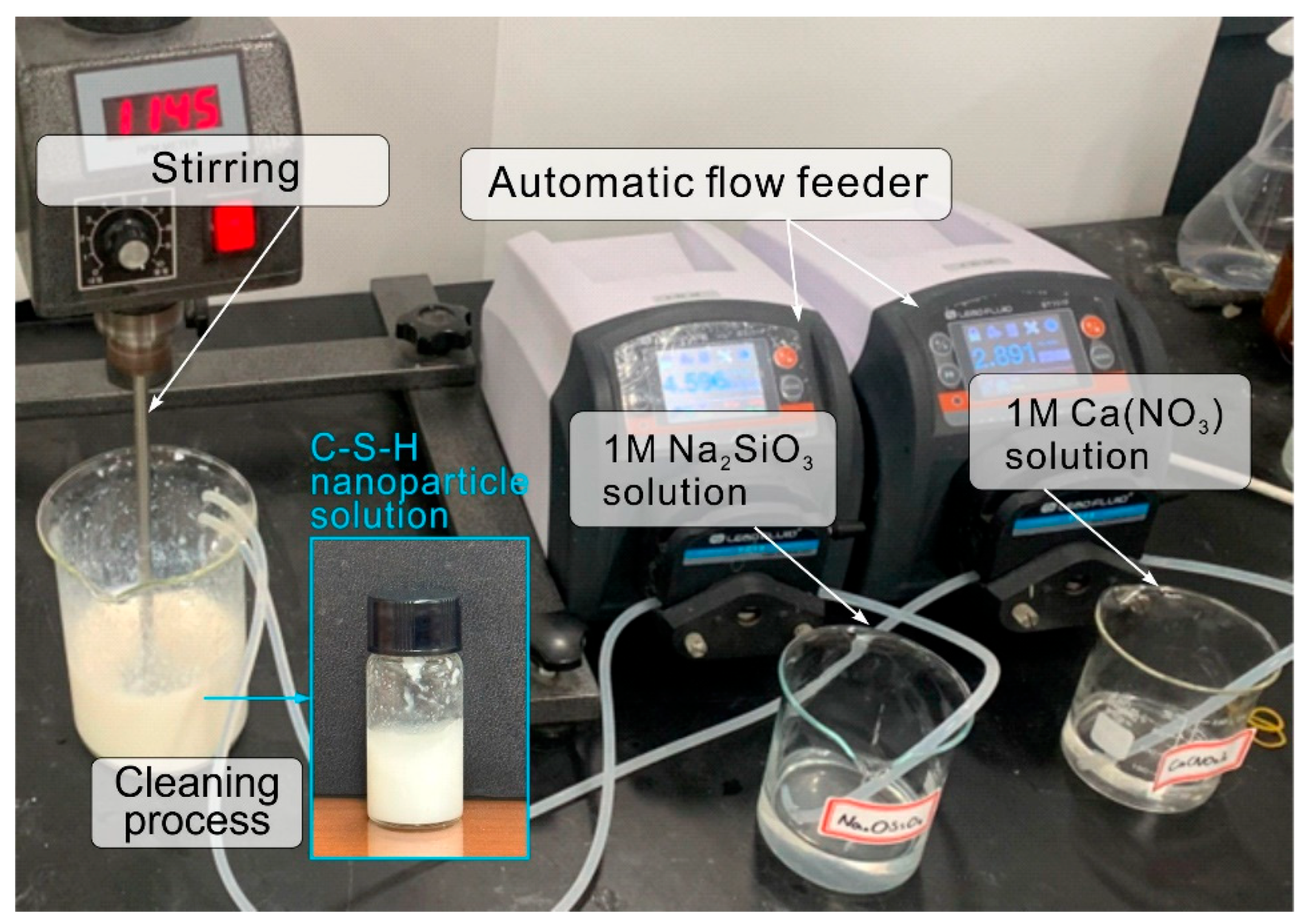 Materials 18 03396 g003