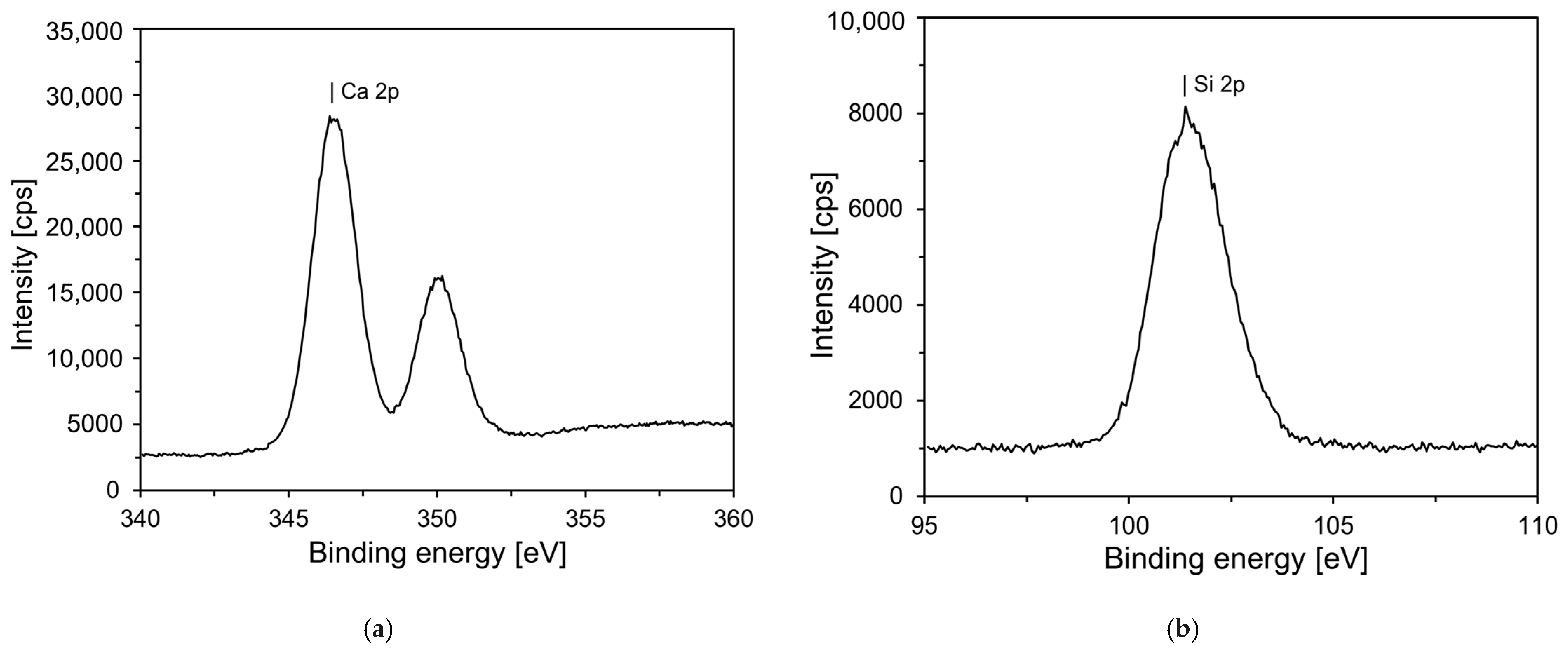 Materials 18 03396 g004