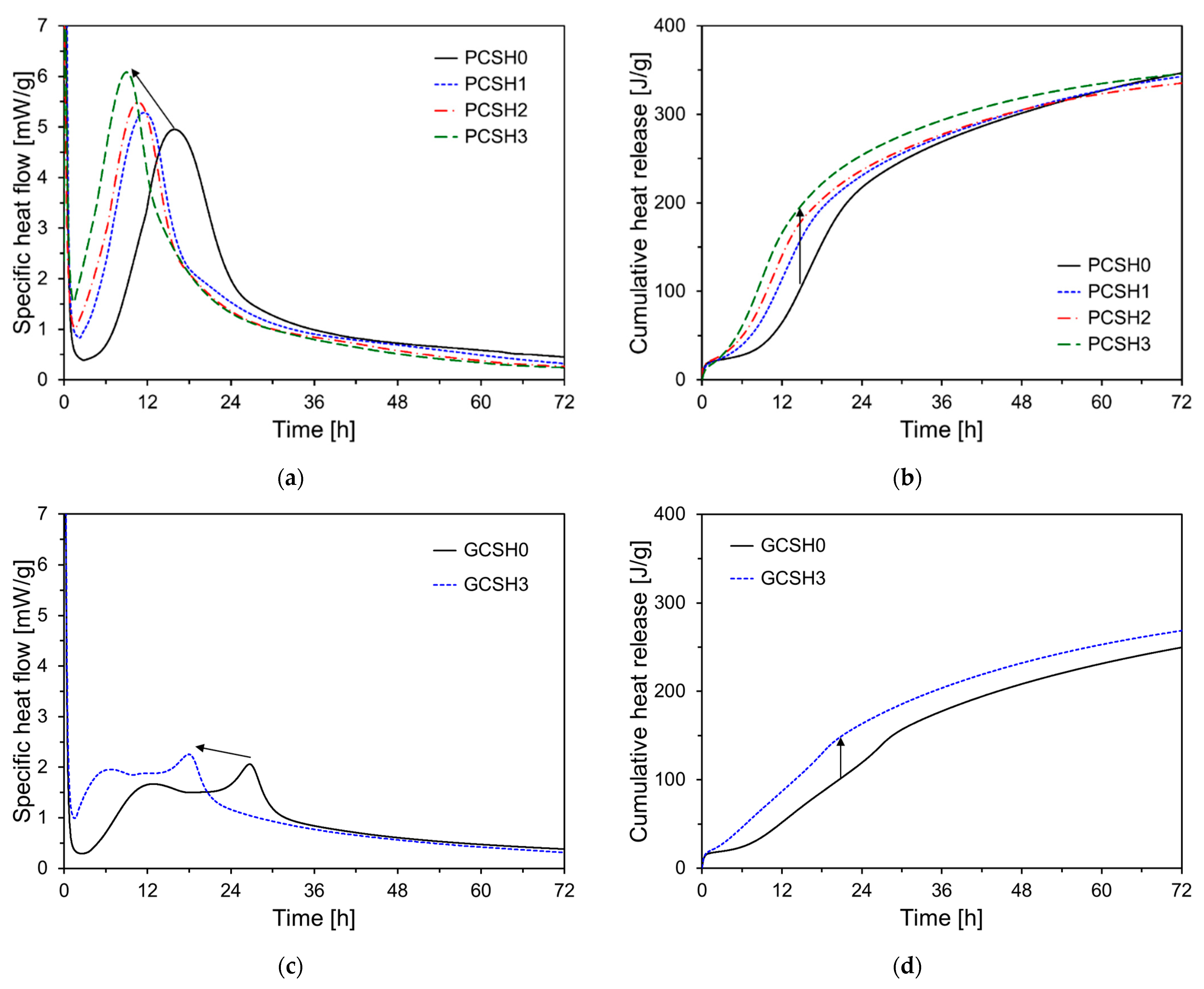 Materials 18 03396 g005