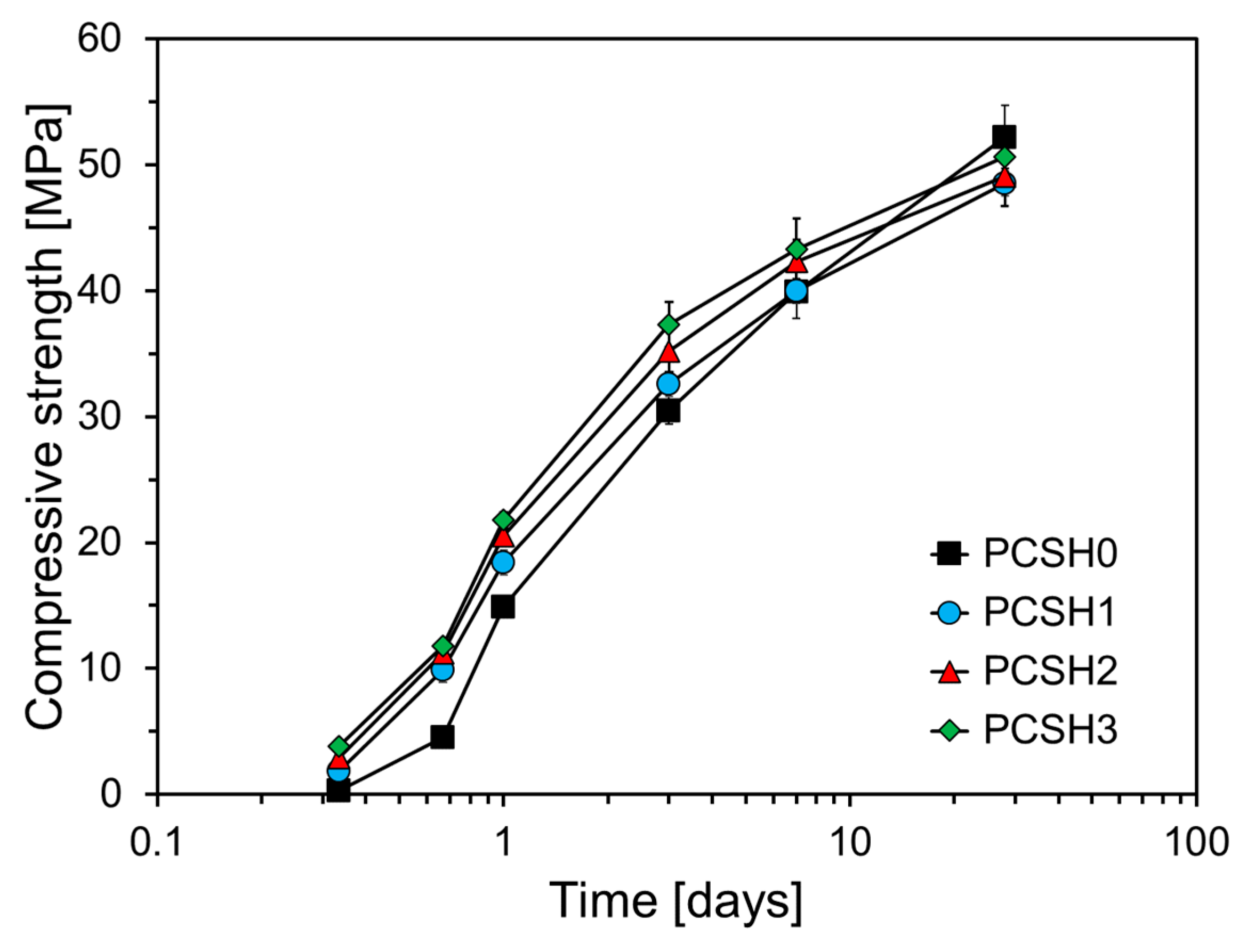 Materials 18 03396 g006