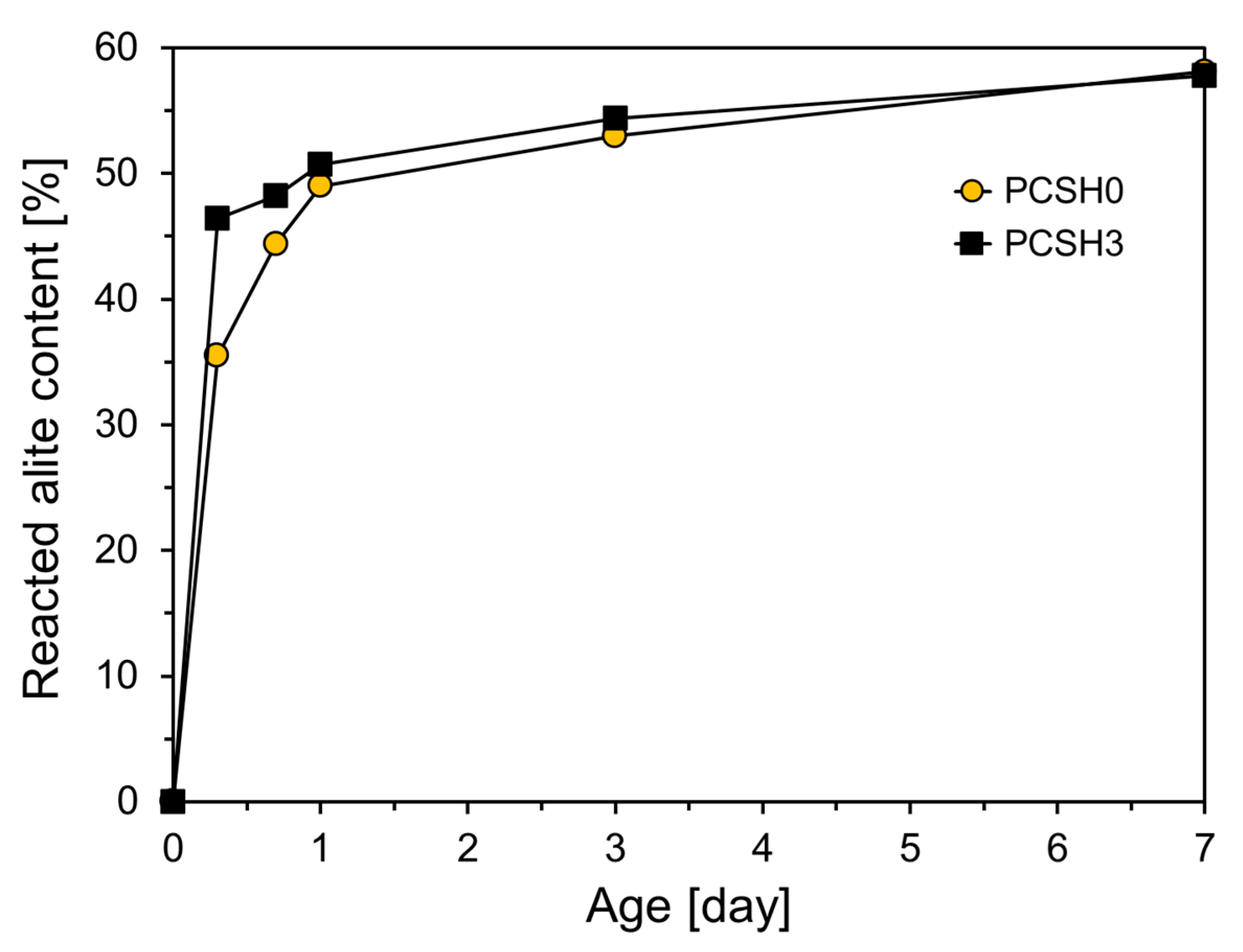 Materials 18 03396 g010