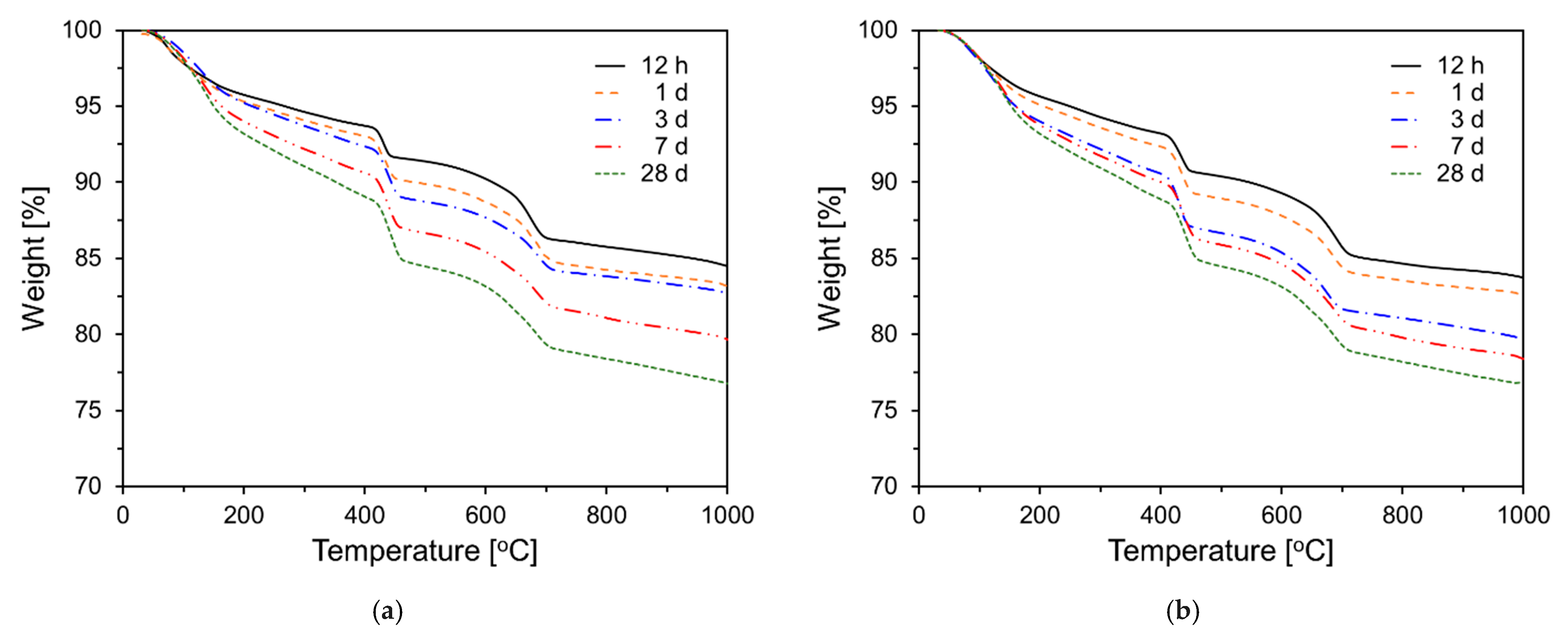 Materials 18 03396 g011a