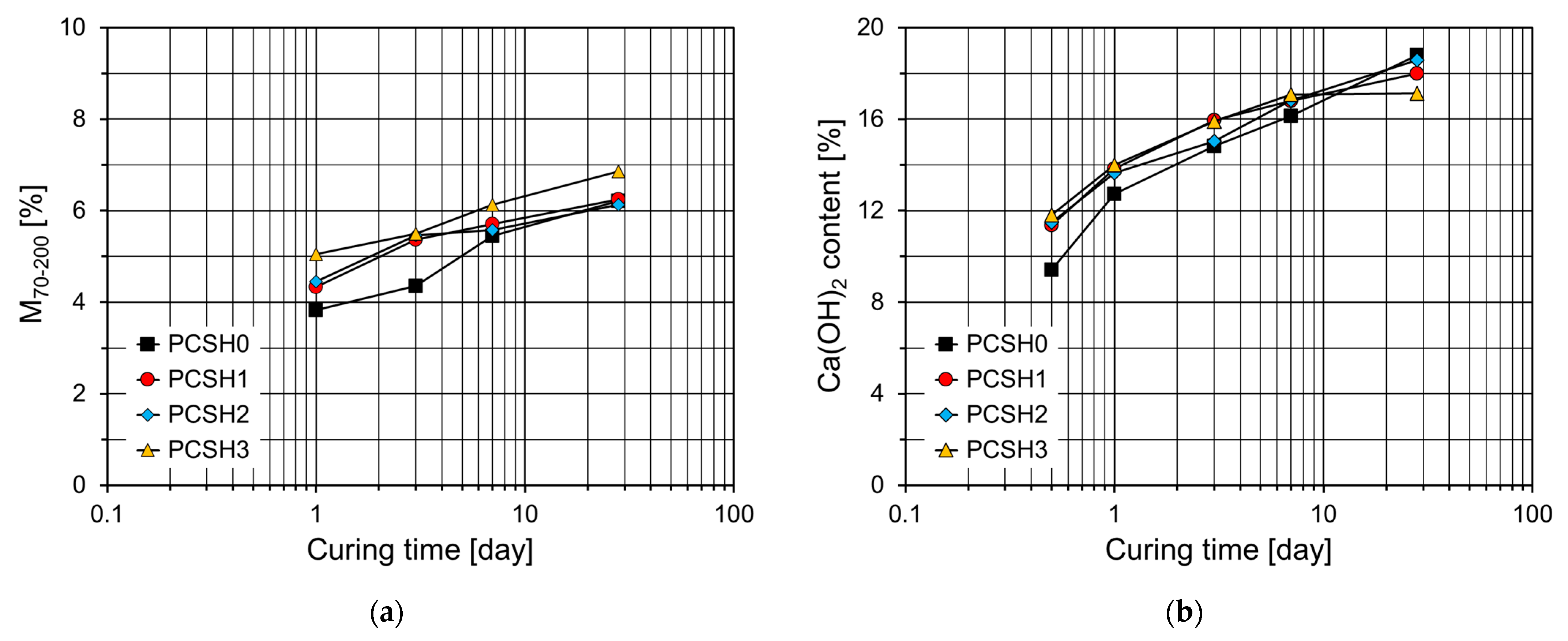 Materials 18 03396 g012