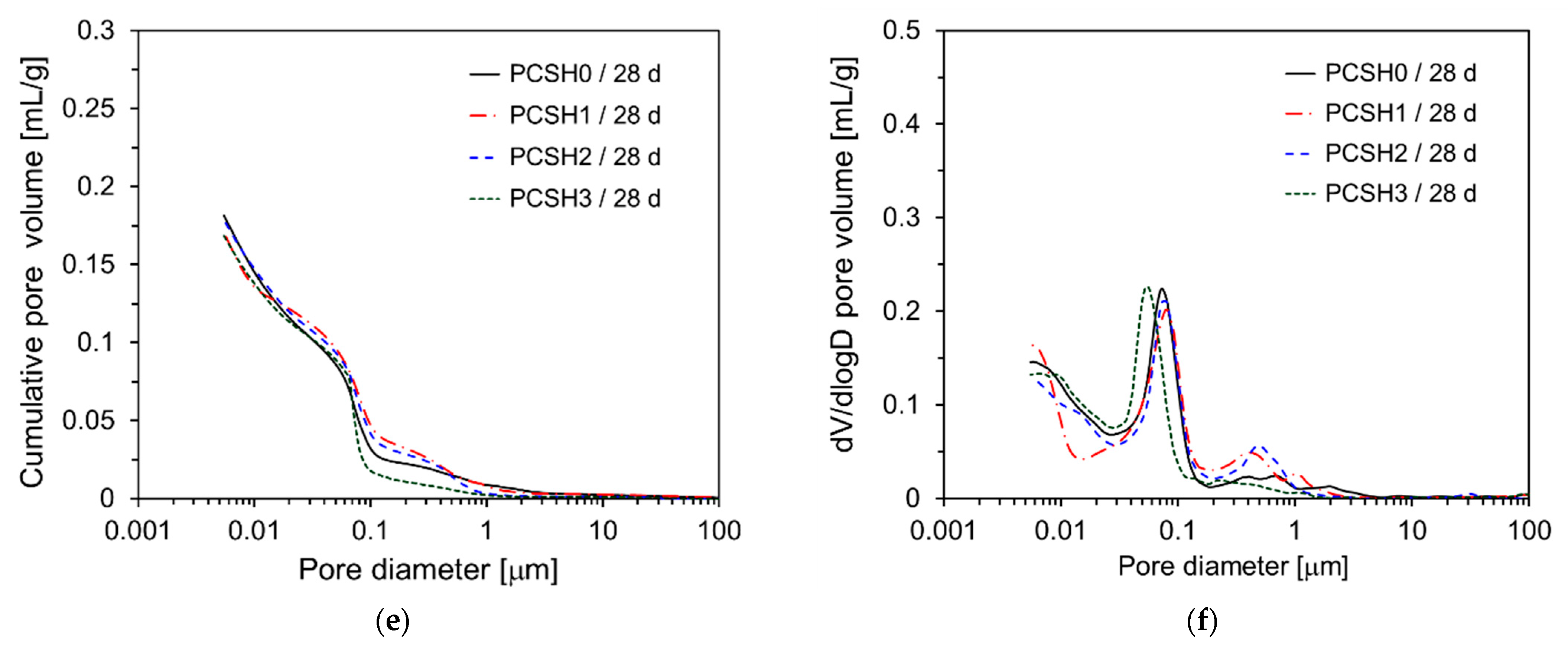 Materials 18 03396 g013b