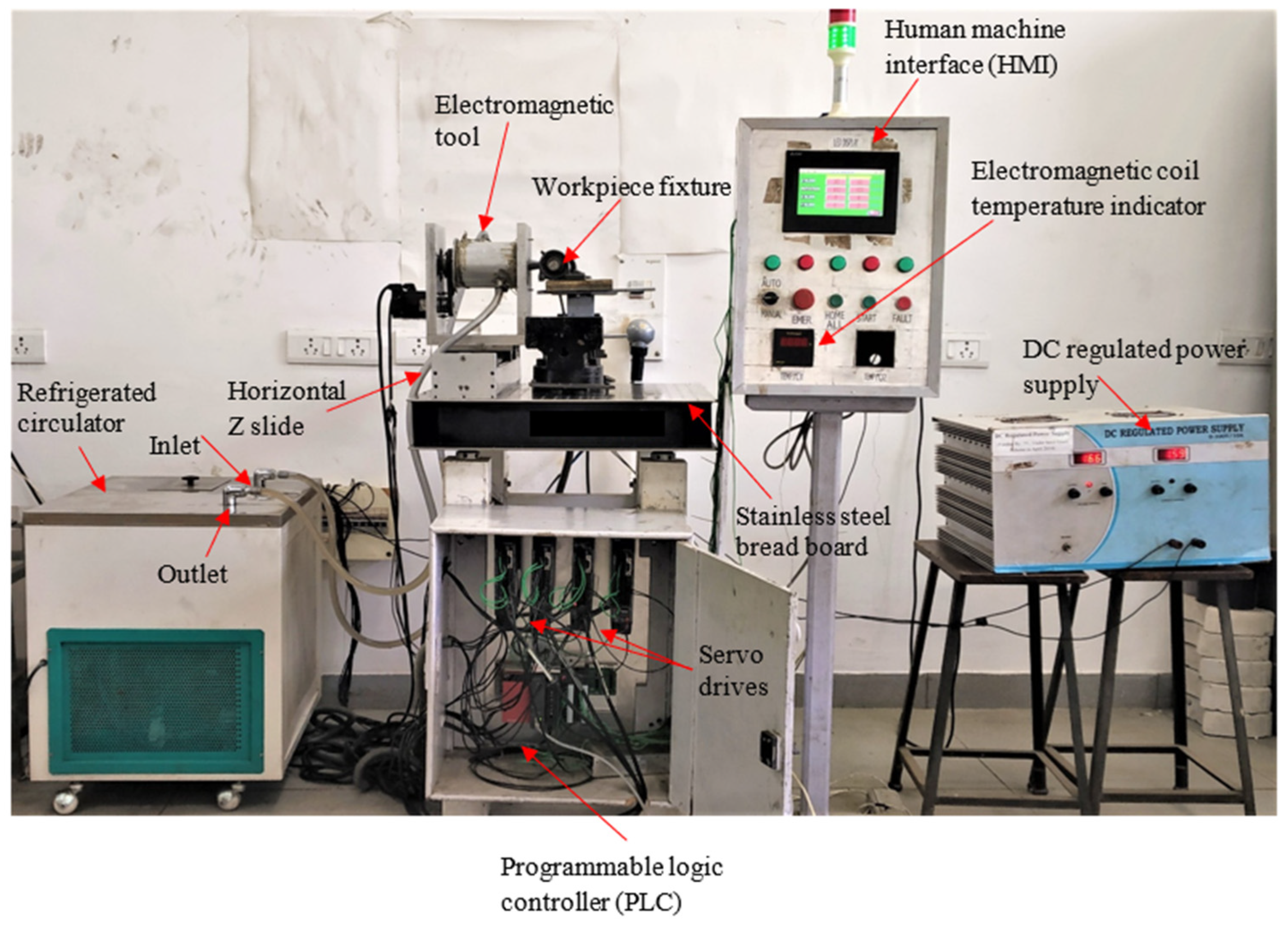 Materials 18 03397 g002