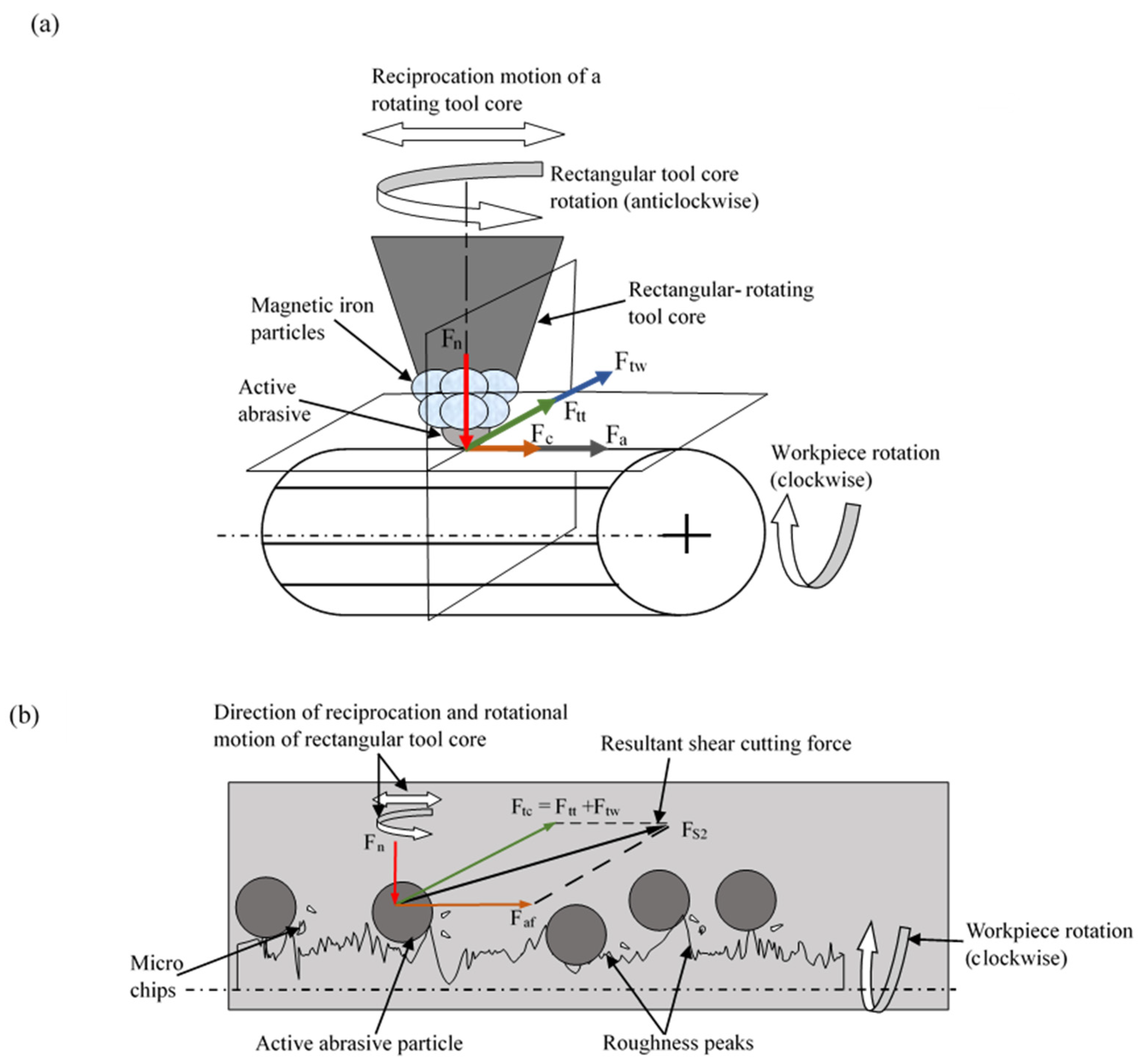 Materials 18 03397 g003