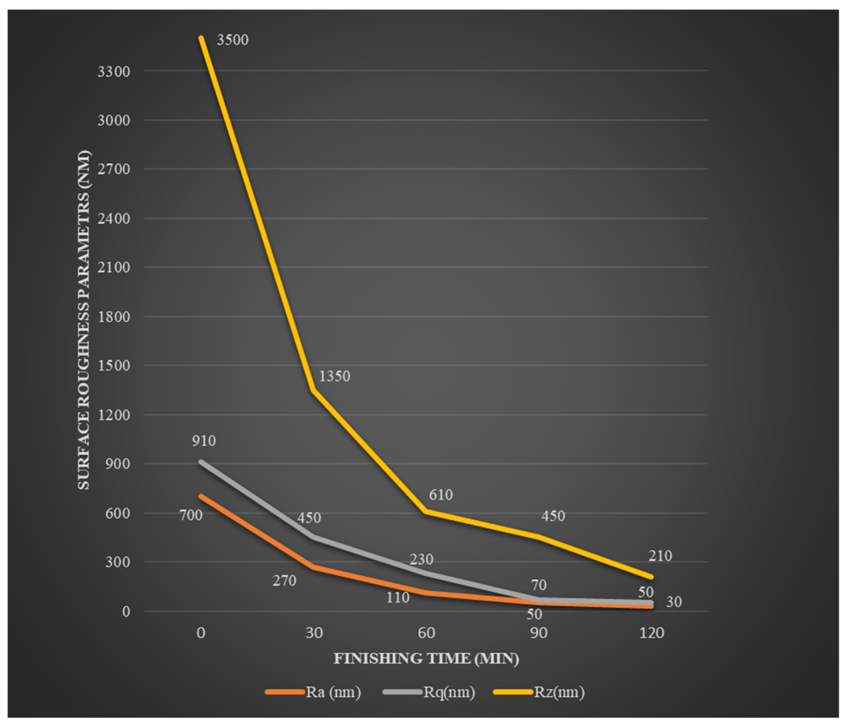 Materials 18 03397 g005