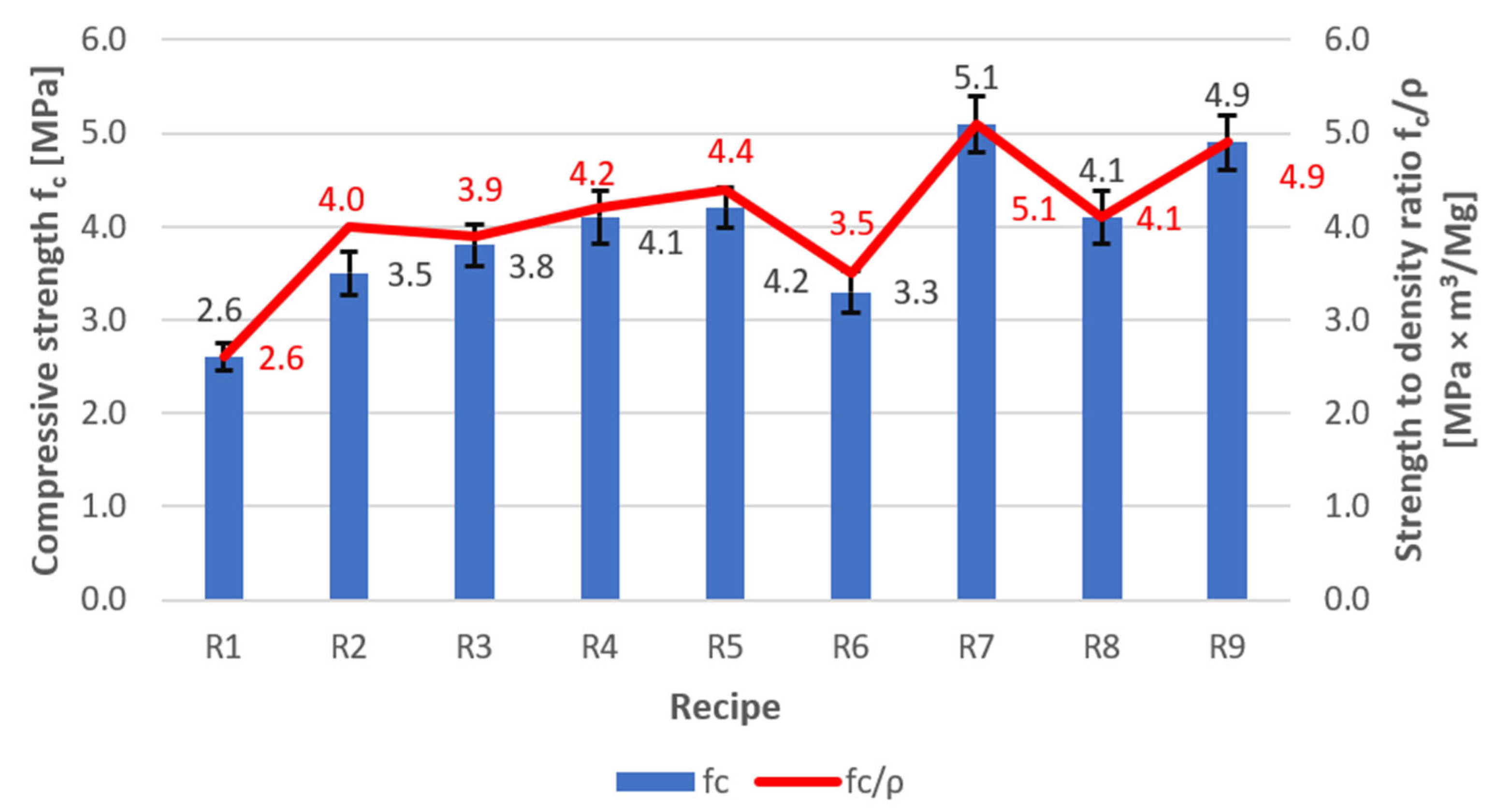 Materials 18 03398 g002