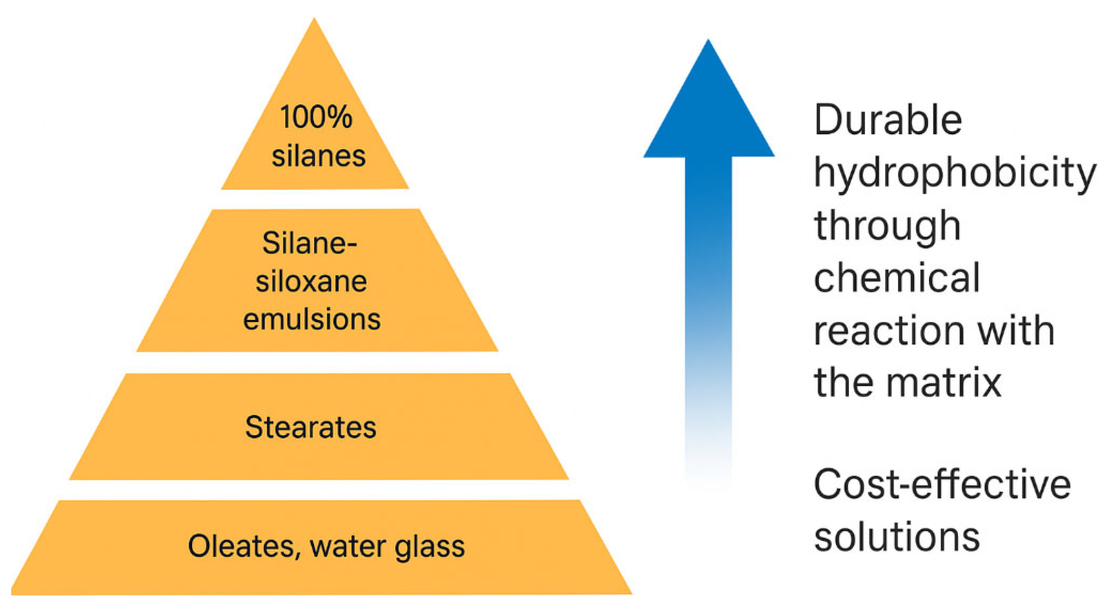 Materials 18 03398 g005