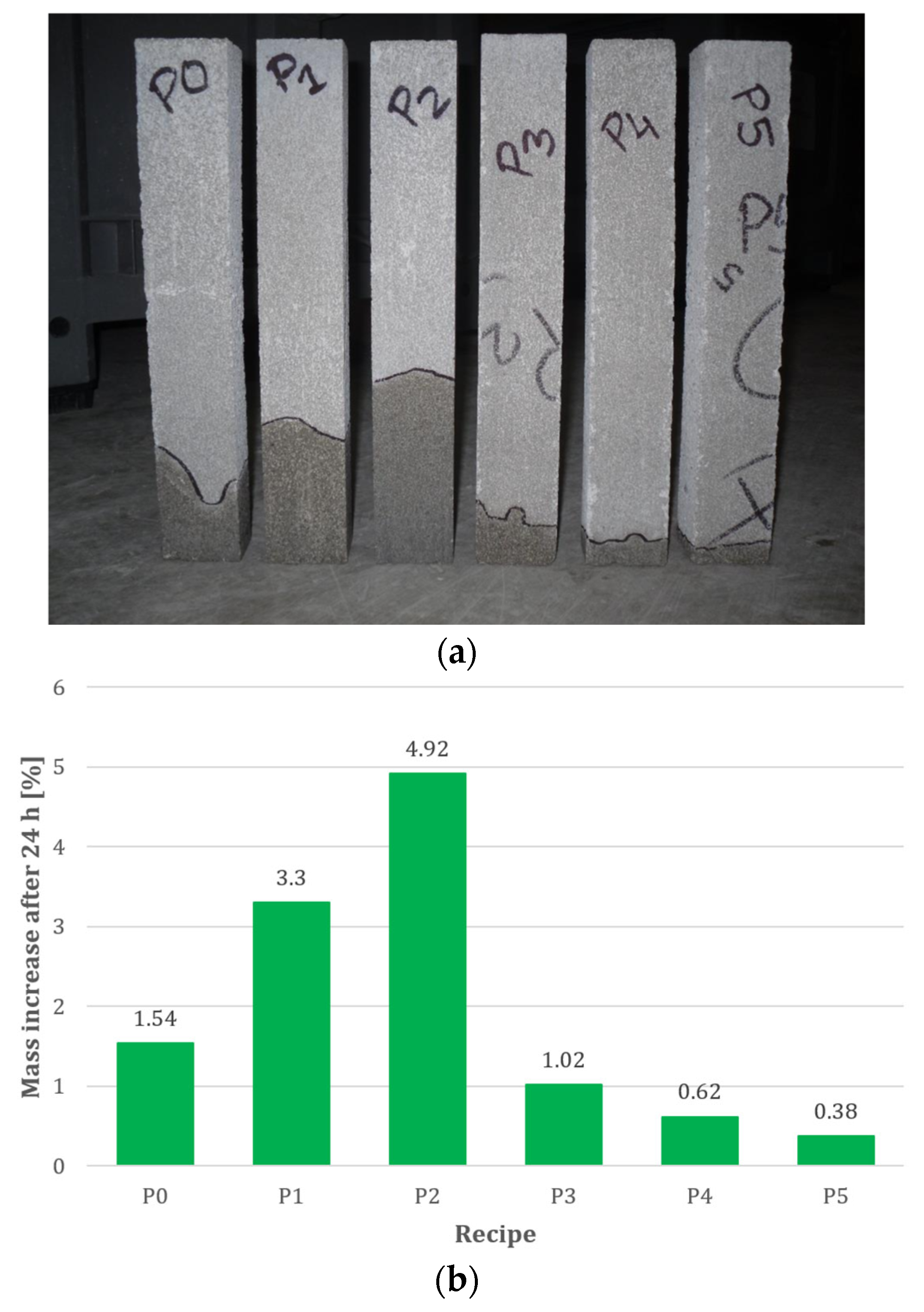 Materials 18 03398 g009