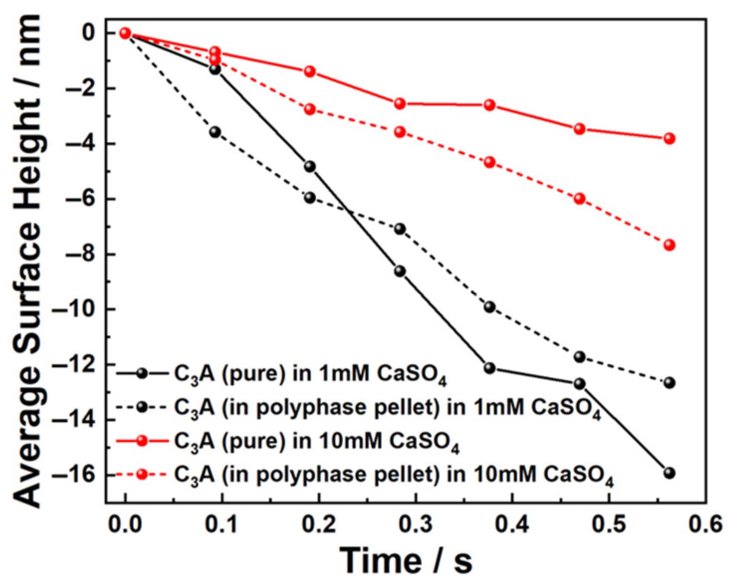 Materials 18 03399 g007