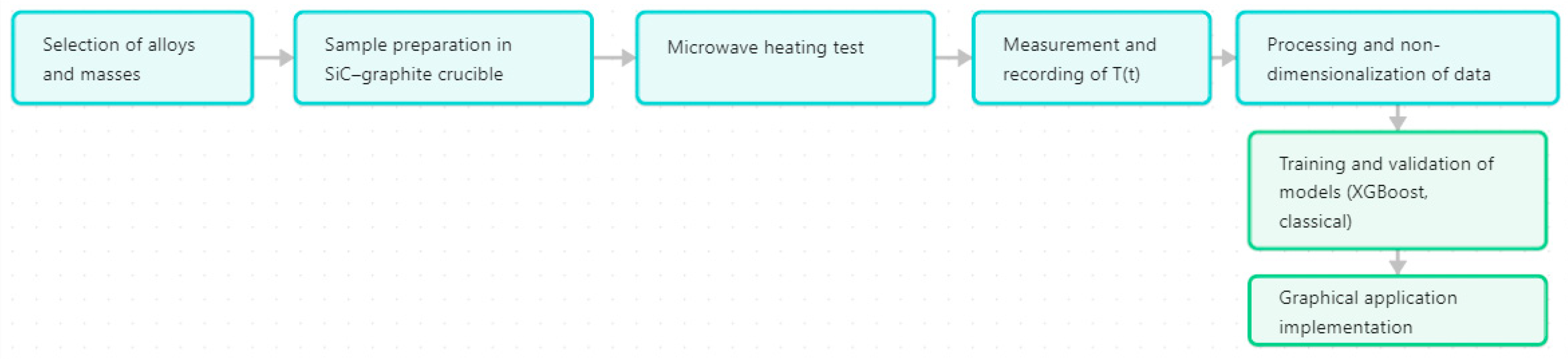 Materials 18 03400 g003