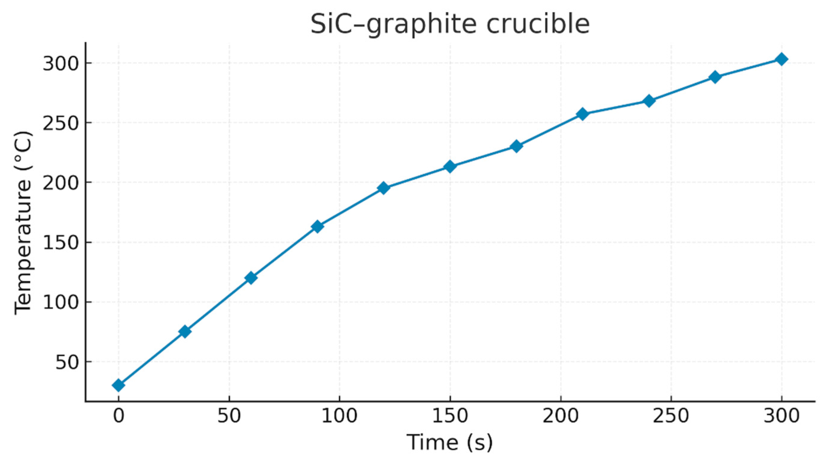 Materials 18 03400 g004