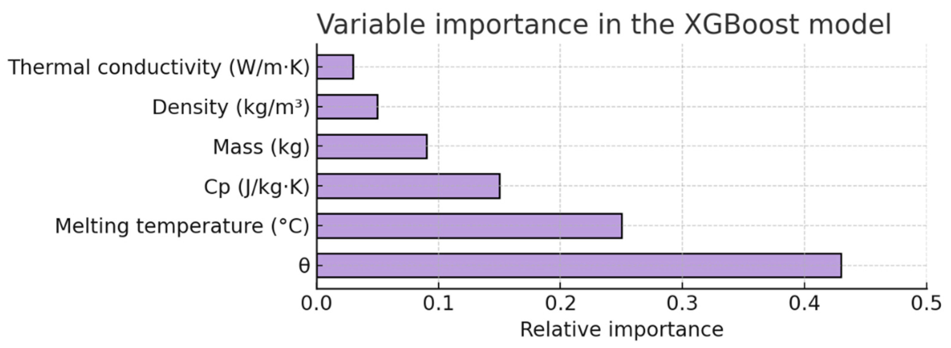 Materials 18 03400 g007