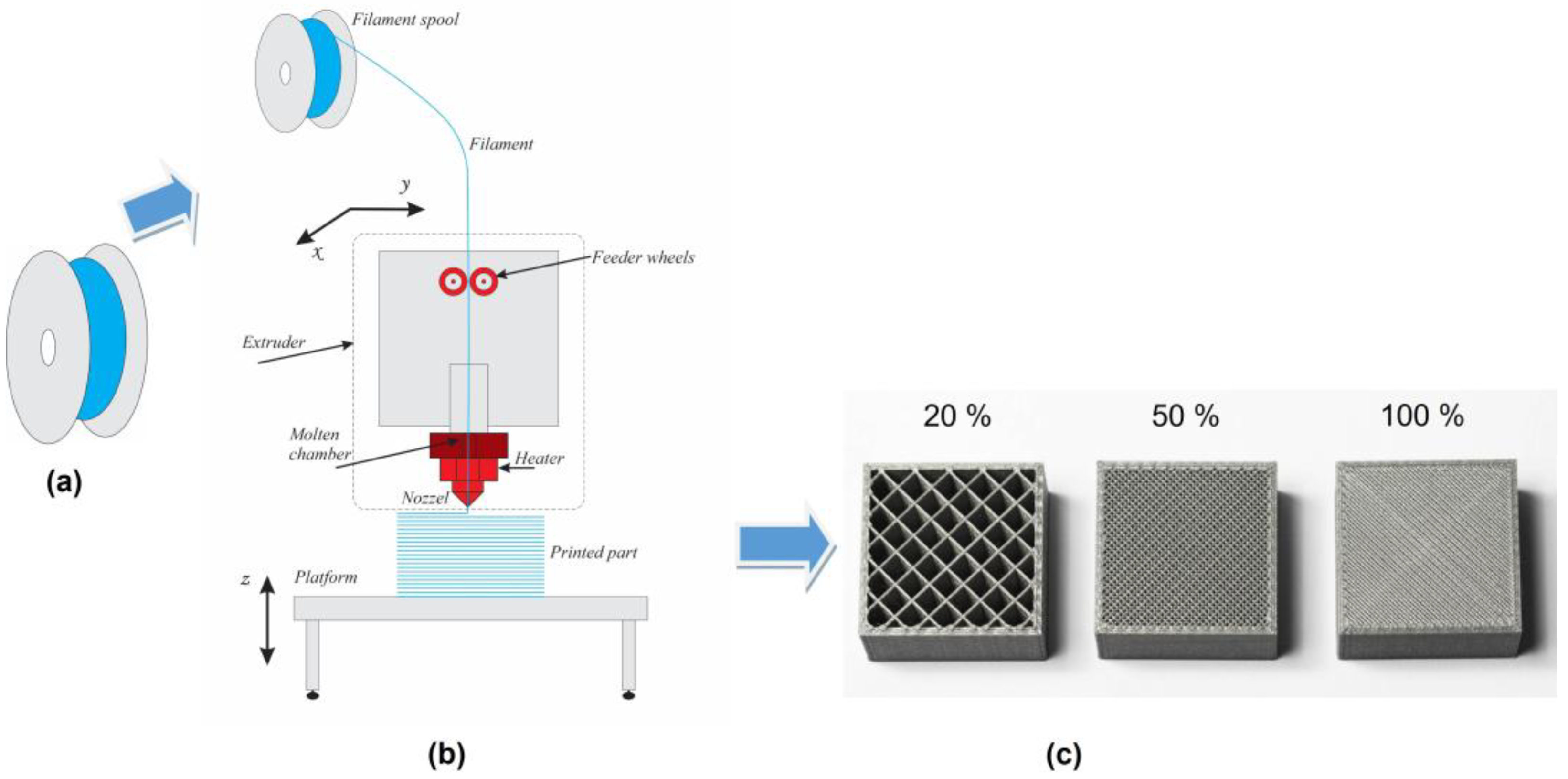 Materials 18 03401 g001