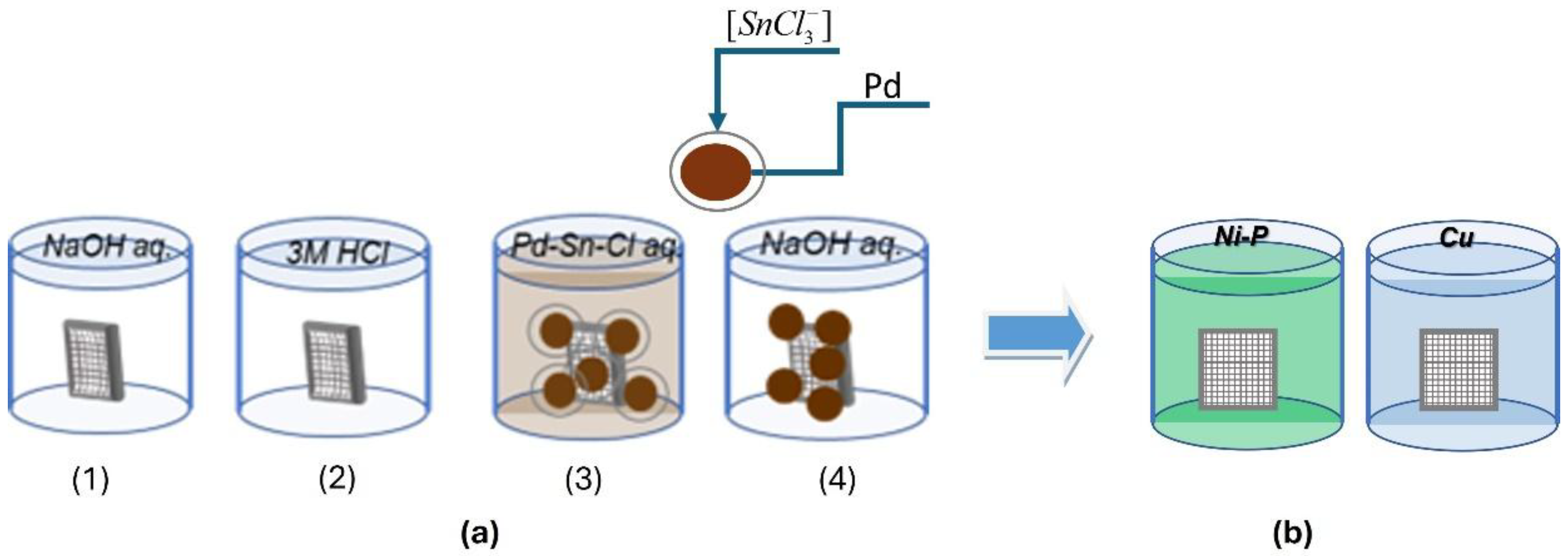 Materials 18 03401 g002