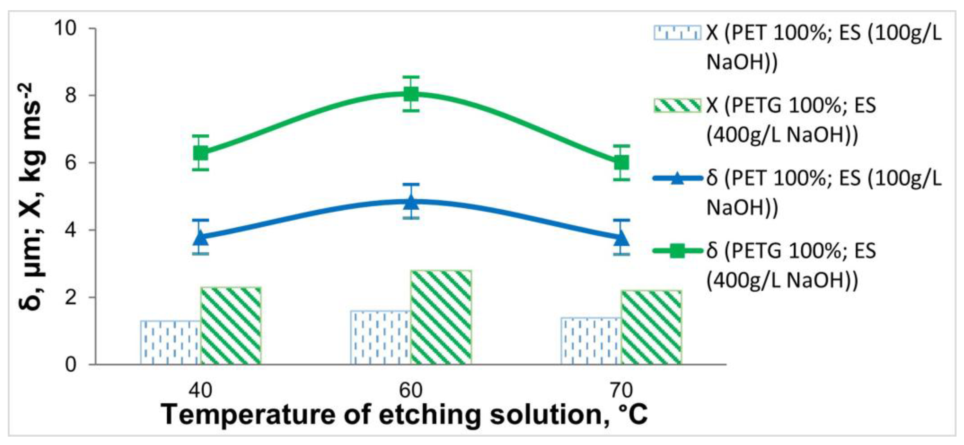 Materials 18 03401 g006