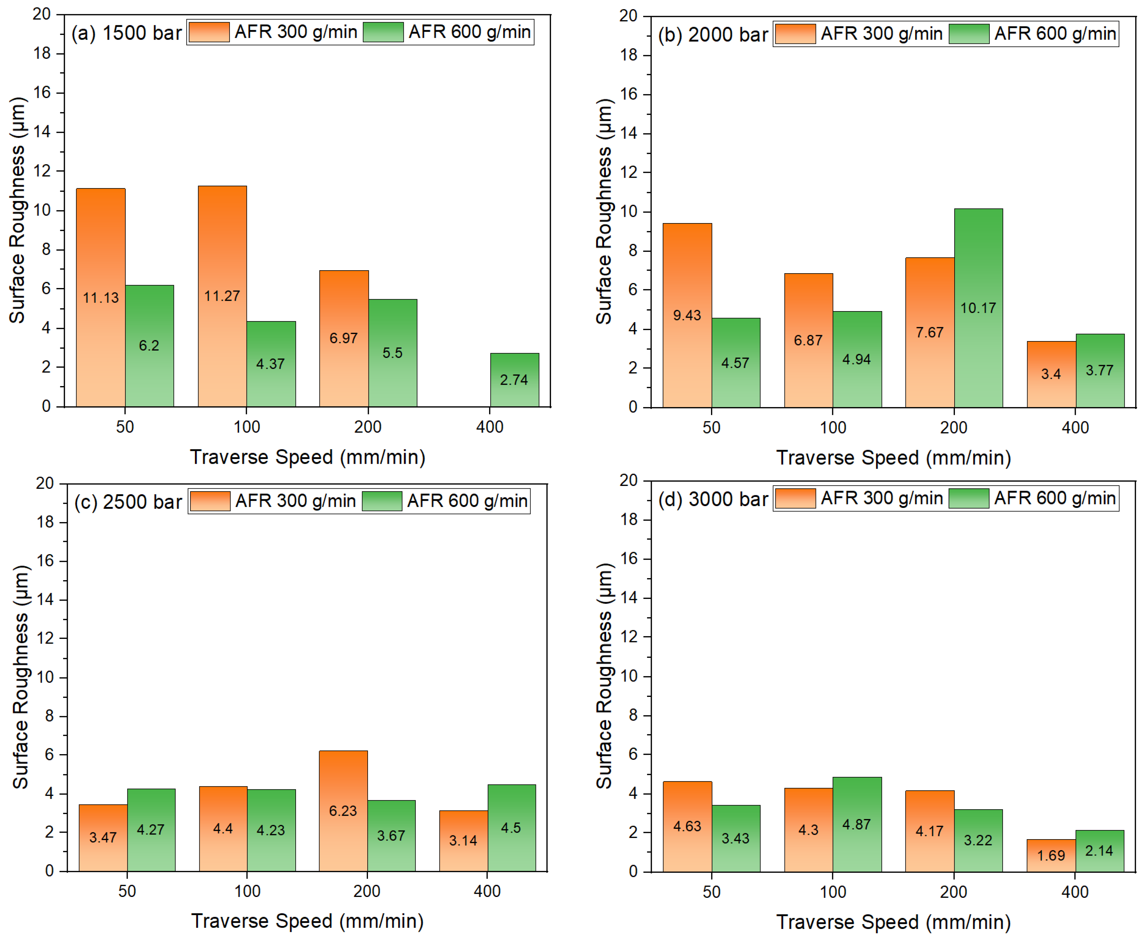 Materials 18 03404 g008