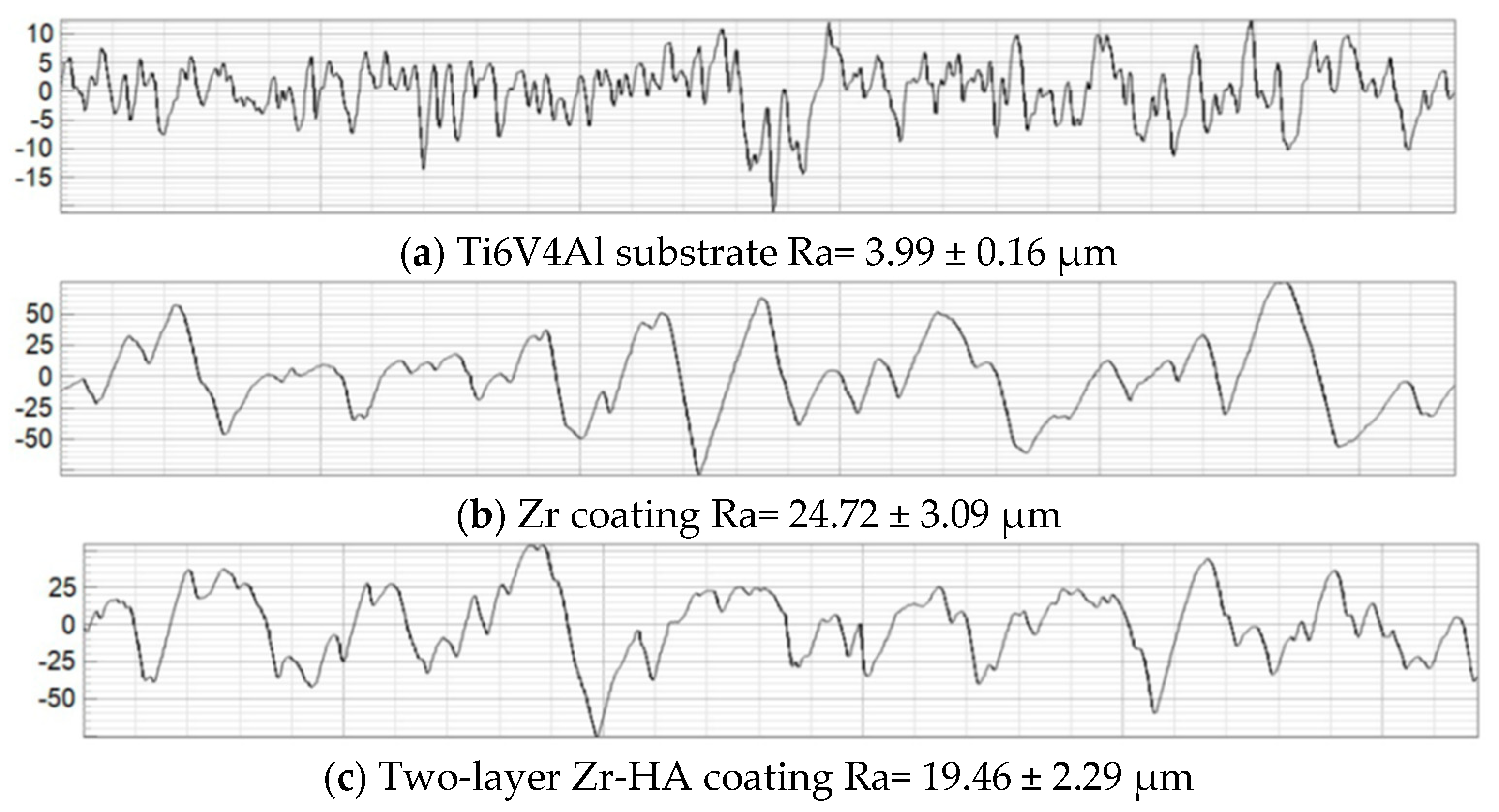 Materials 18 03405 g004