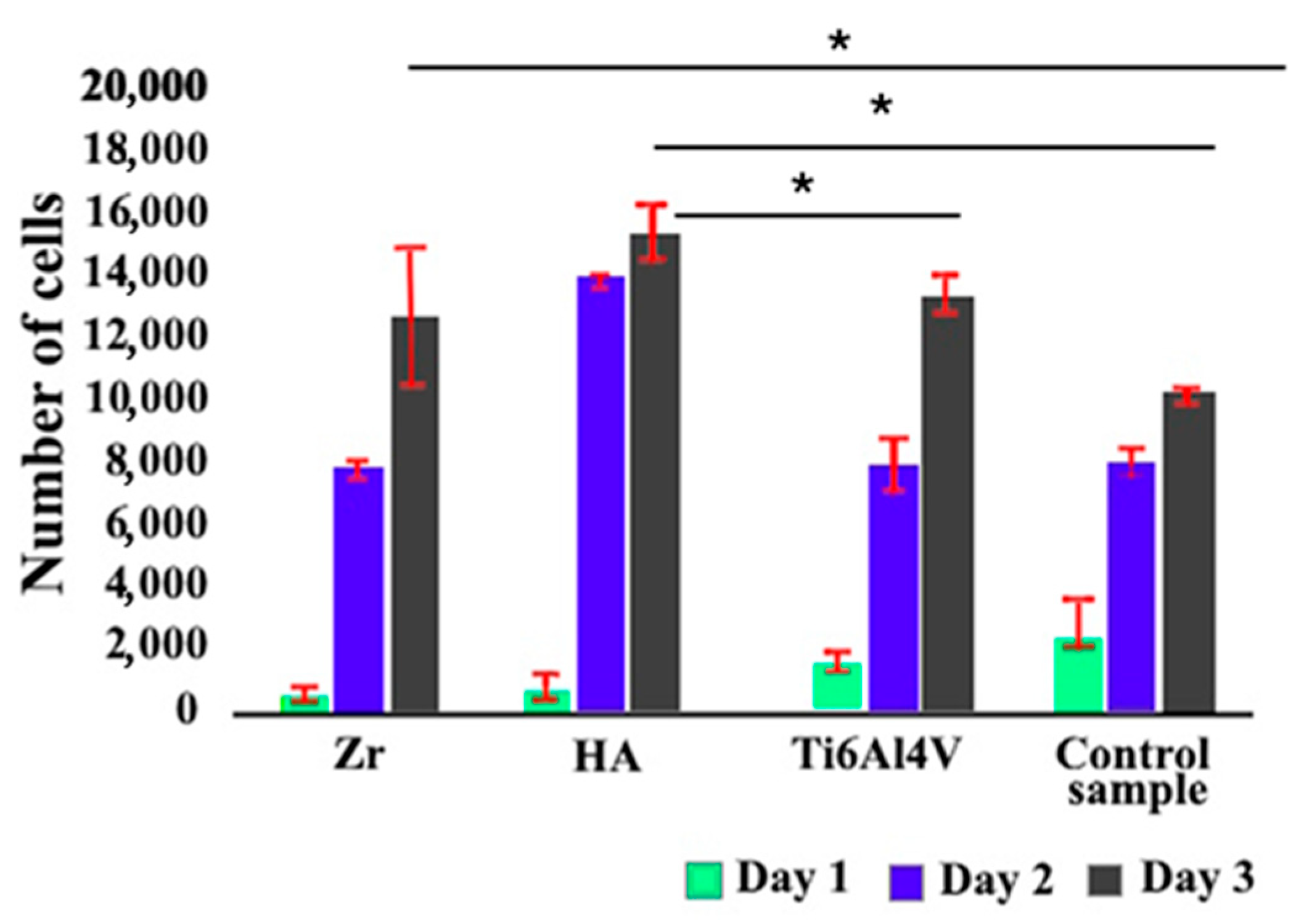 Materials 18 03405 g010