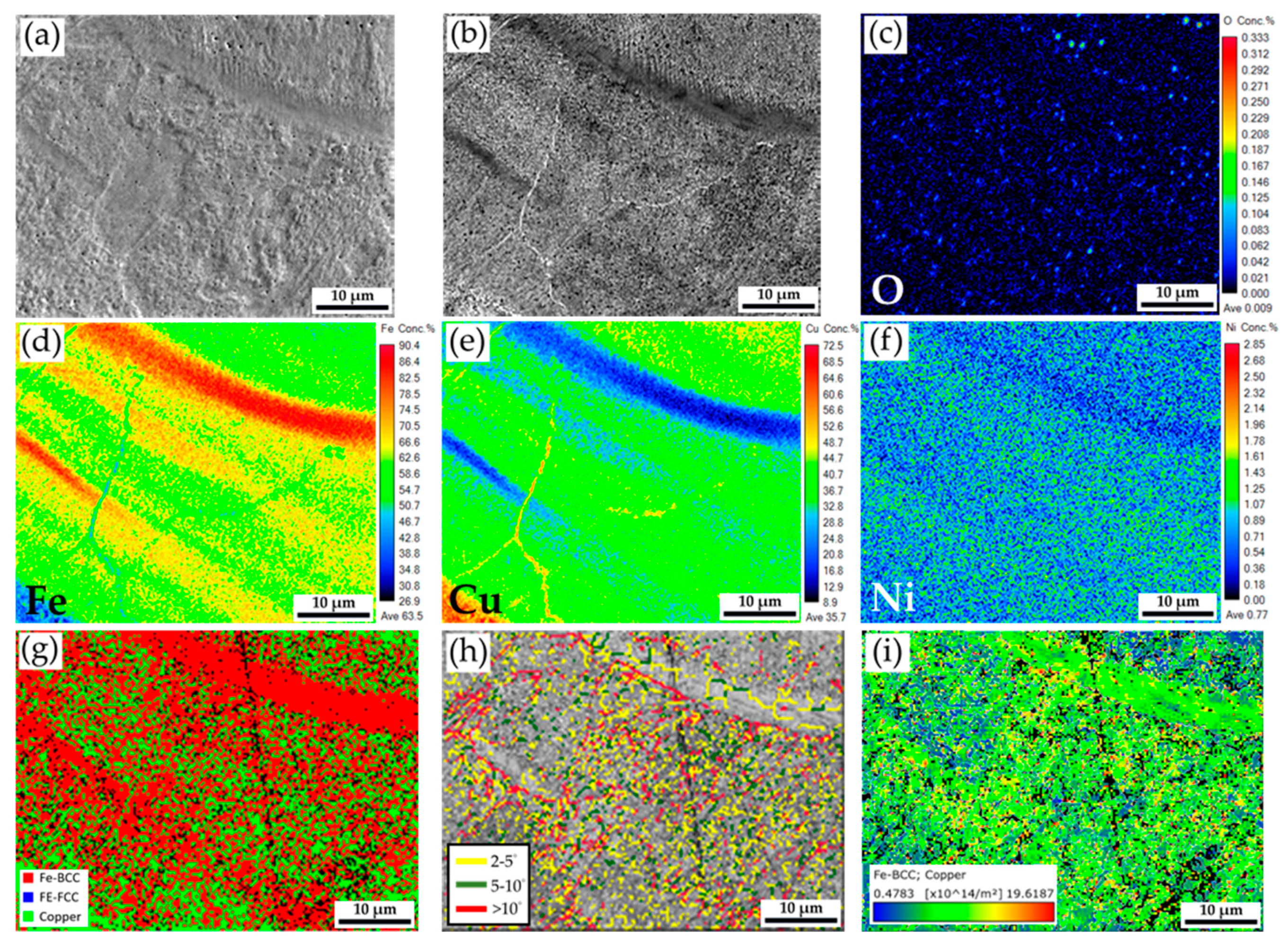 Materials 18 03407 g007