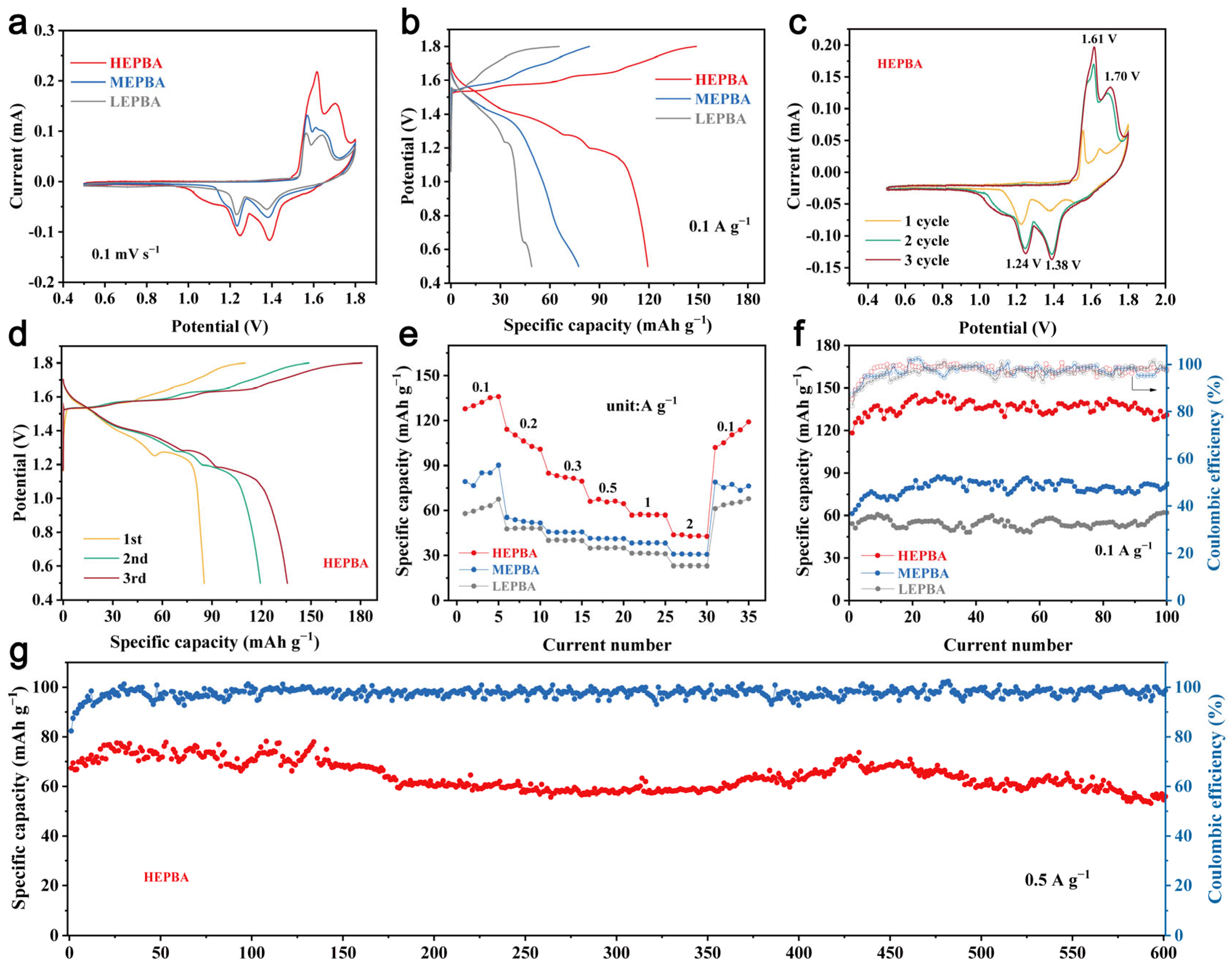 Materials 18 03409 g004