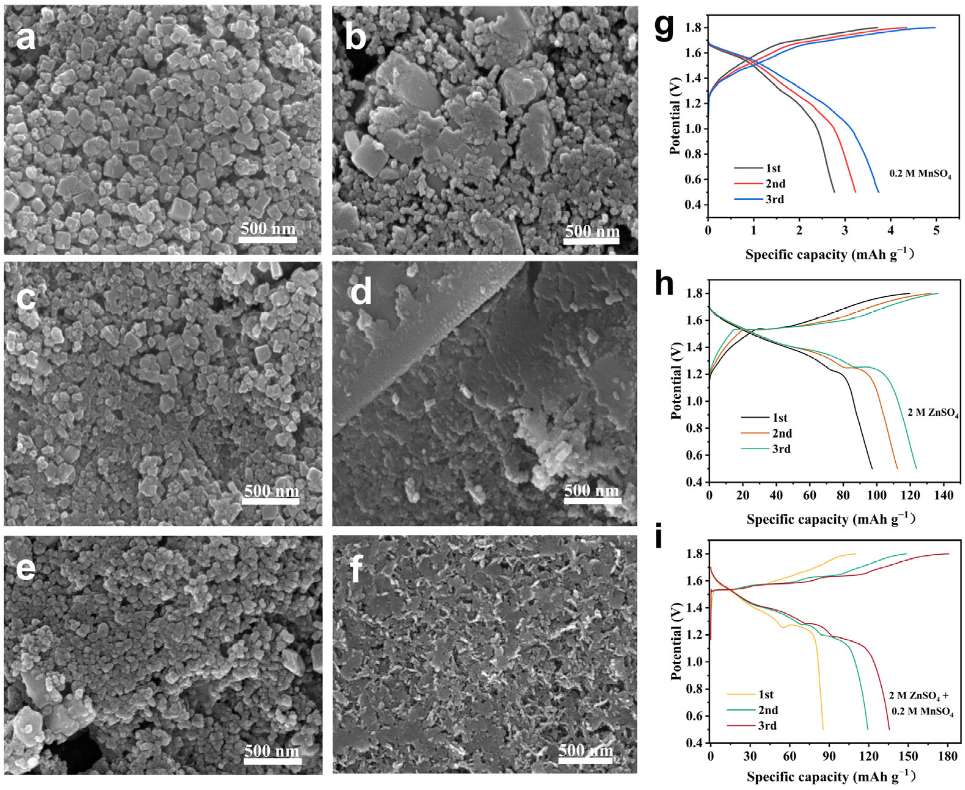 Materials 18 03409 g006