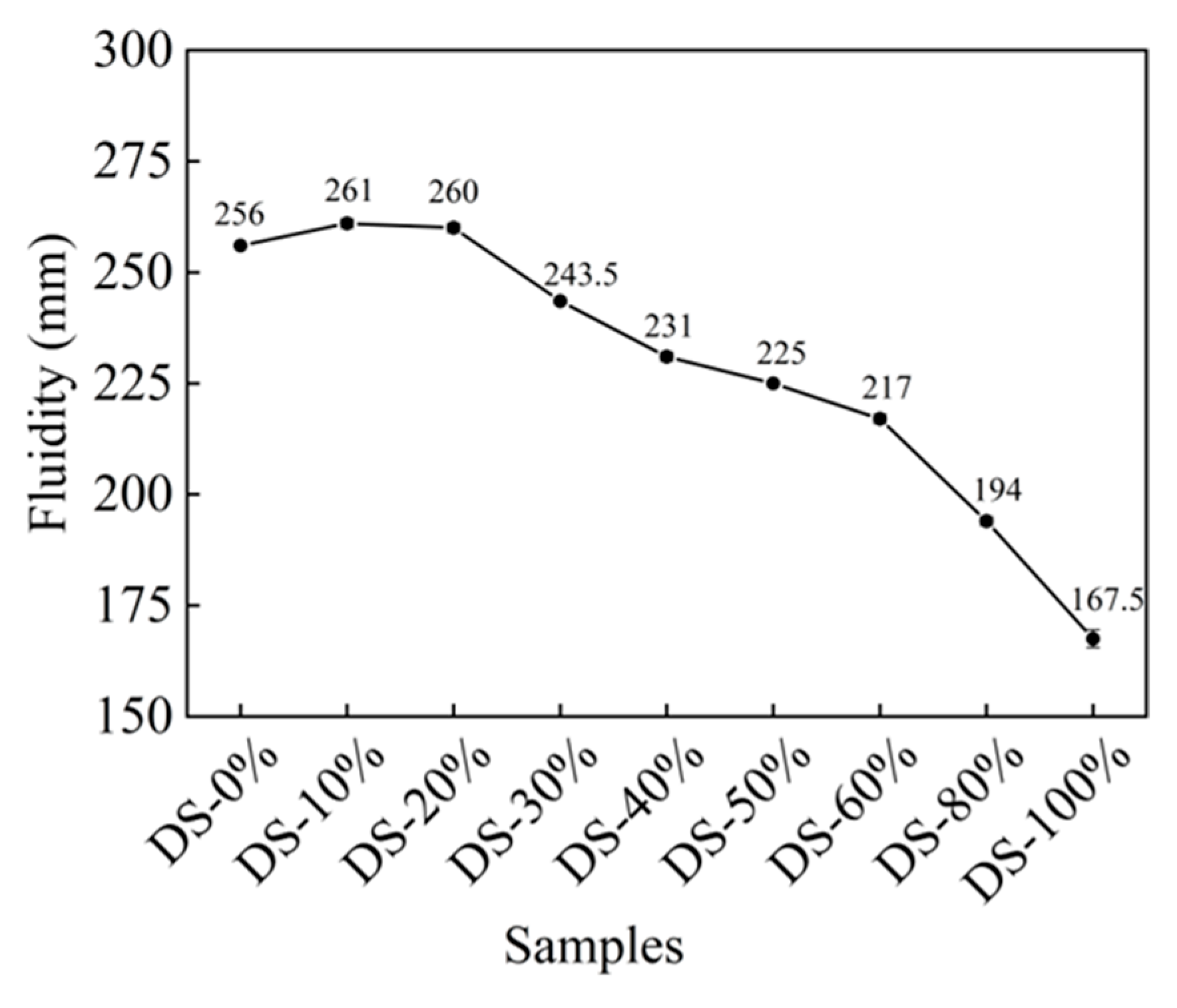 Materials 18 03410 g006
