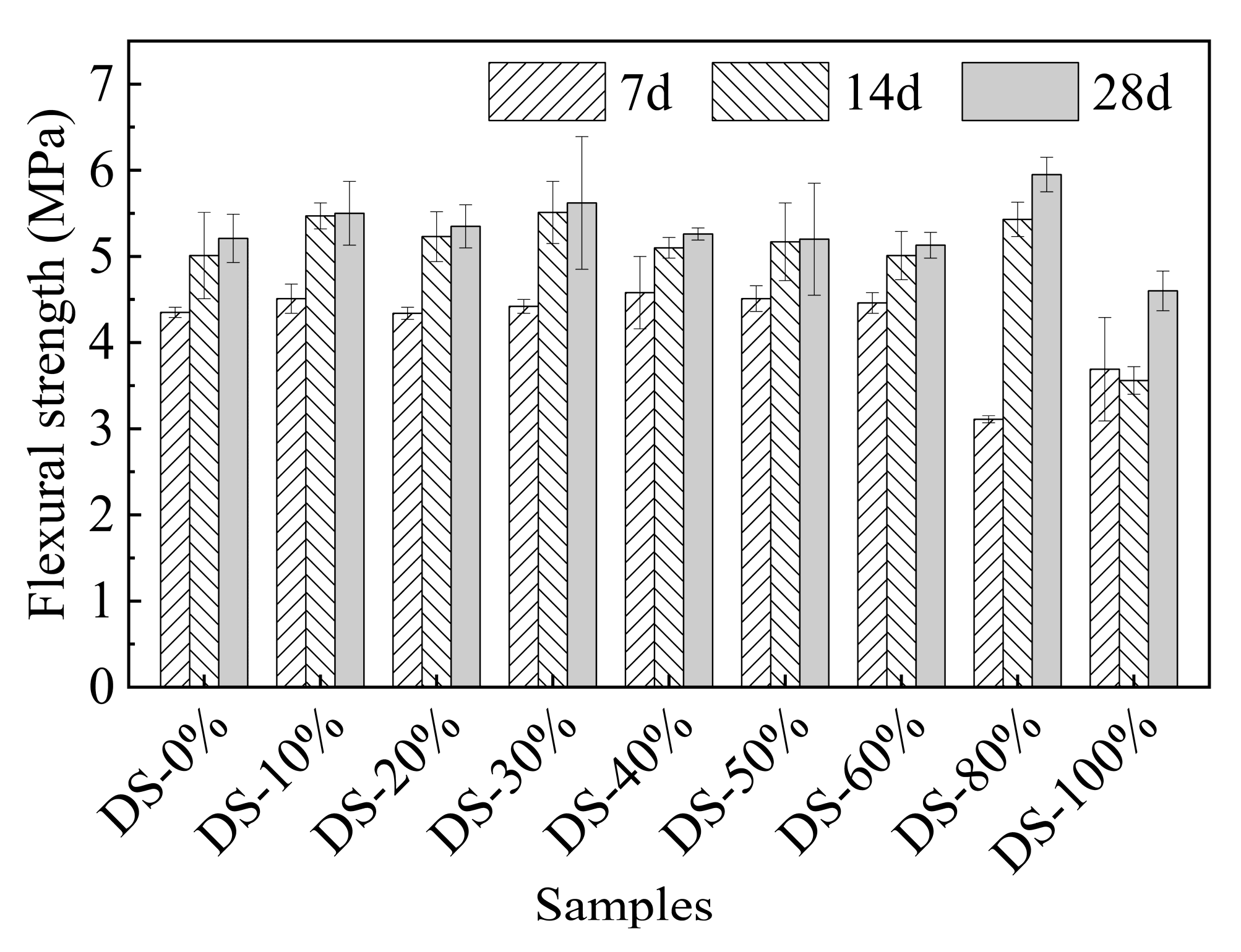 Materials 18 03410 g008
