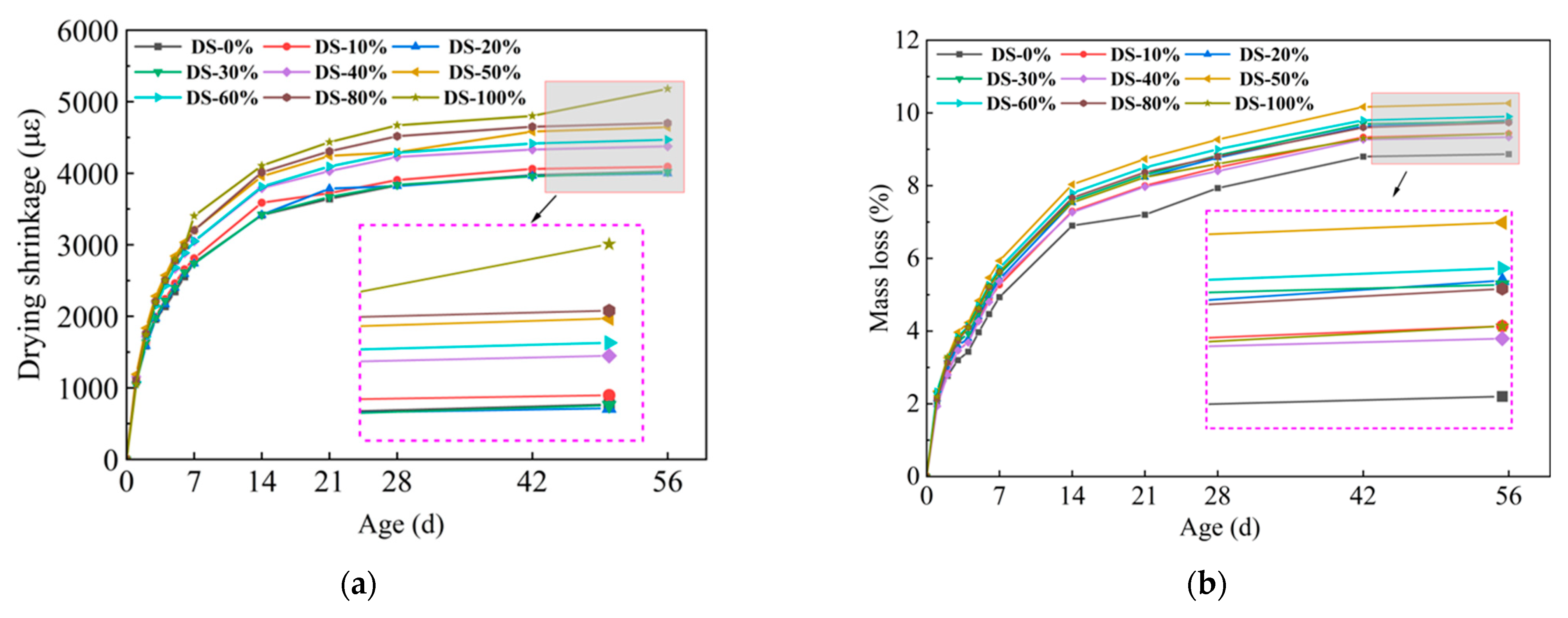 Materials 18 03410 g009