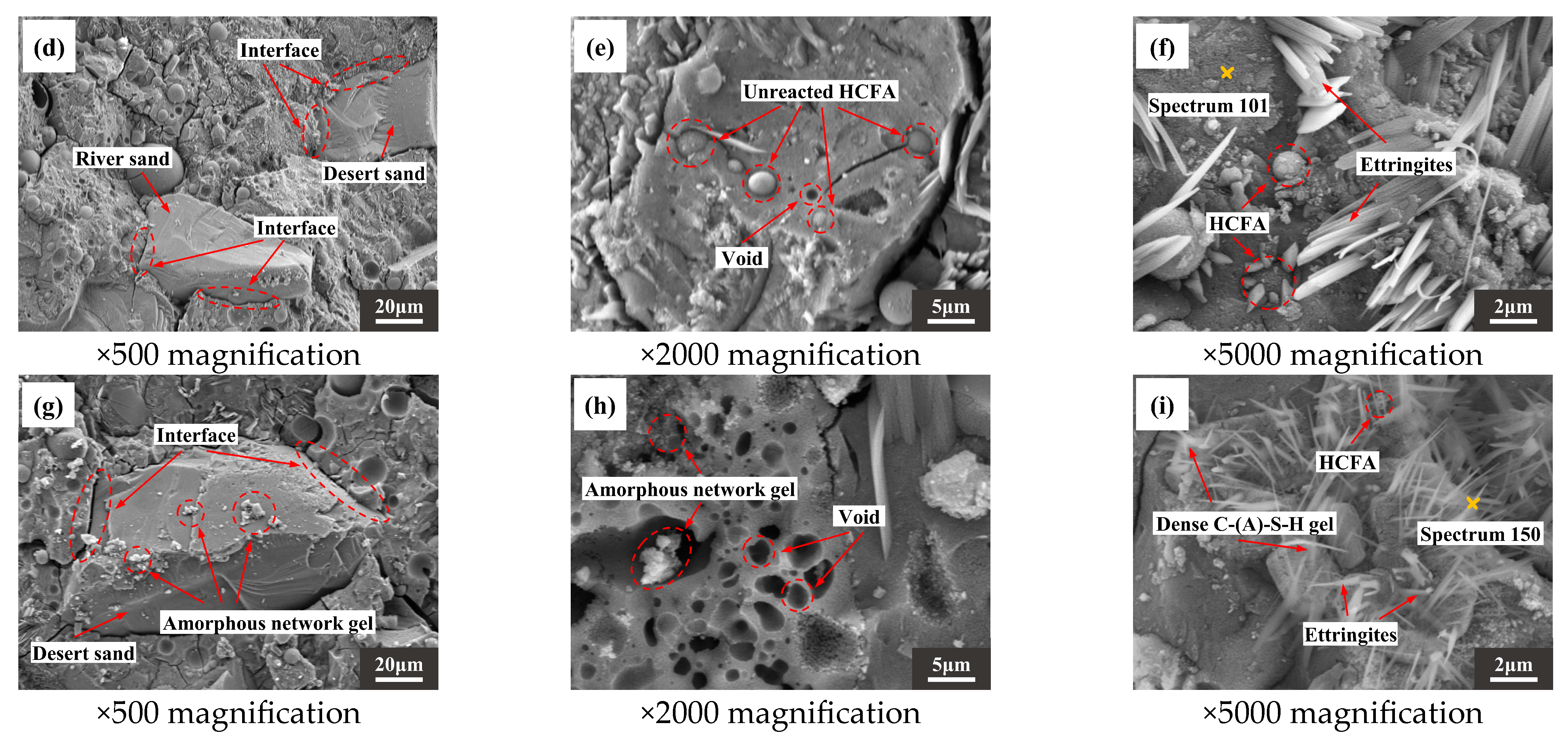 Materials 18 03410 g013b