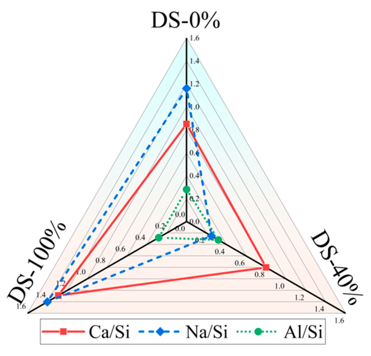 Materials 18 03410 g014